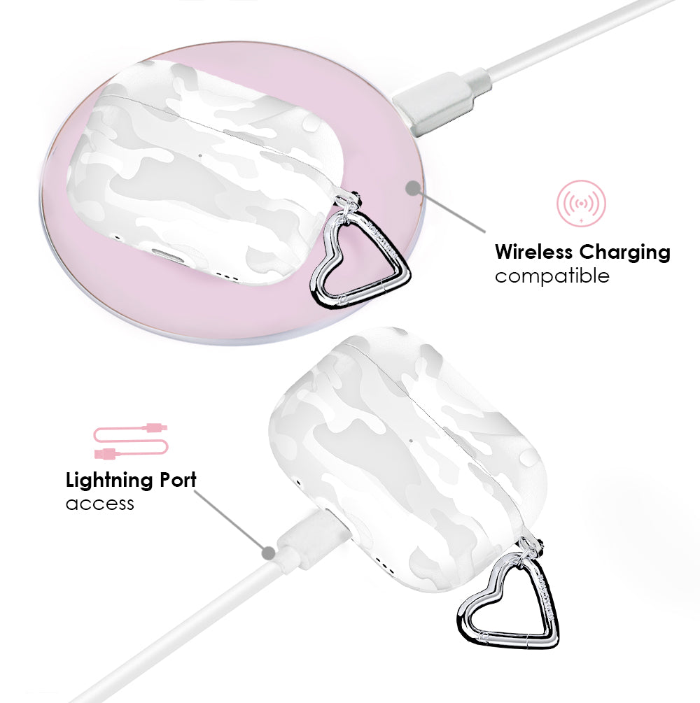 Frosted Camo AirPod Case - Durable Protective Cover for AirPods 1/2/3/Pro - Anti-Scratch & Shockproof Design - Perfect for Gym, Travel & Outdoor Activities