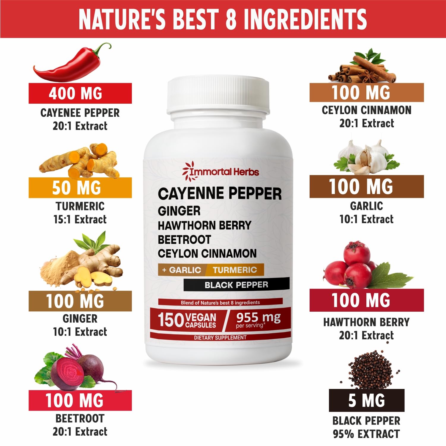 Cayenne Pepper Capsules with Garlic, Ginger, Hawthorn, Turmeric, Cinnamon, Beet Root & Black Pepper Extract - 150 Count, Non-GMO, Gluten Free Capsaicin Supplement for Heart Health & Metabolism Boost