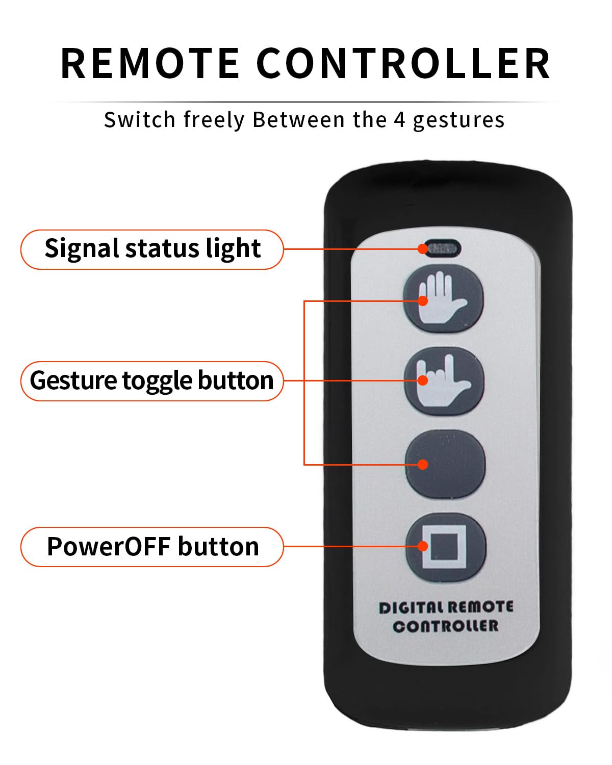 Hand Gesture Light for Car Back Window with Remote - LED Hand Light for Car, Easy Installation & Remote Control, Unique Car Accessories, Cool Gift for Men & Women, Perfect for Night Driving & Car Shows