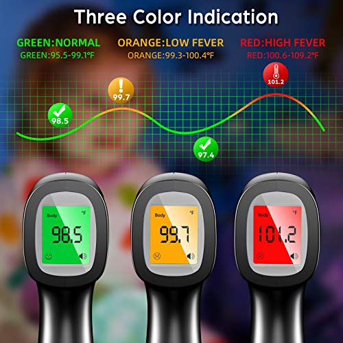 Non-Contact Infrared Thermometer with LCD Display & Memory Function - Fast, Accurate Digital Thermometer for Adults, Babies, Kids - Perfect for Home, Office, Medical Use and Fever Screening