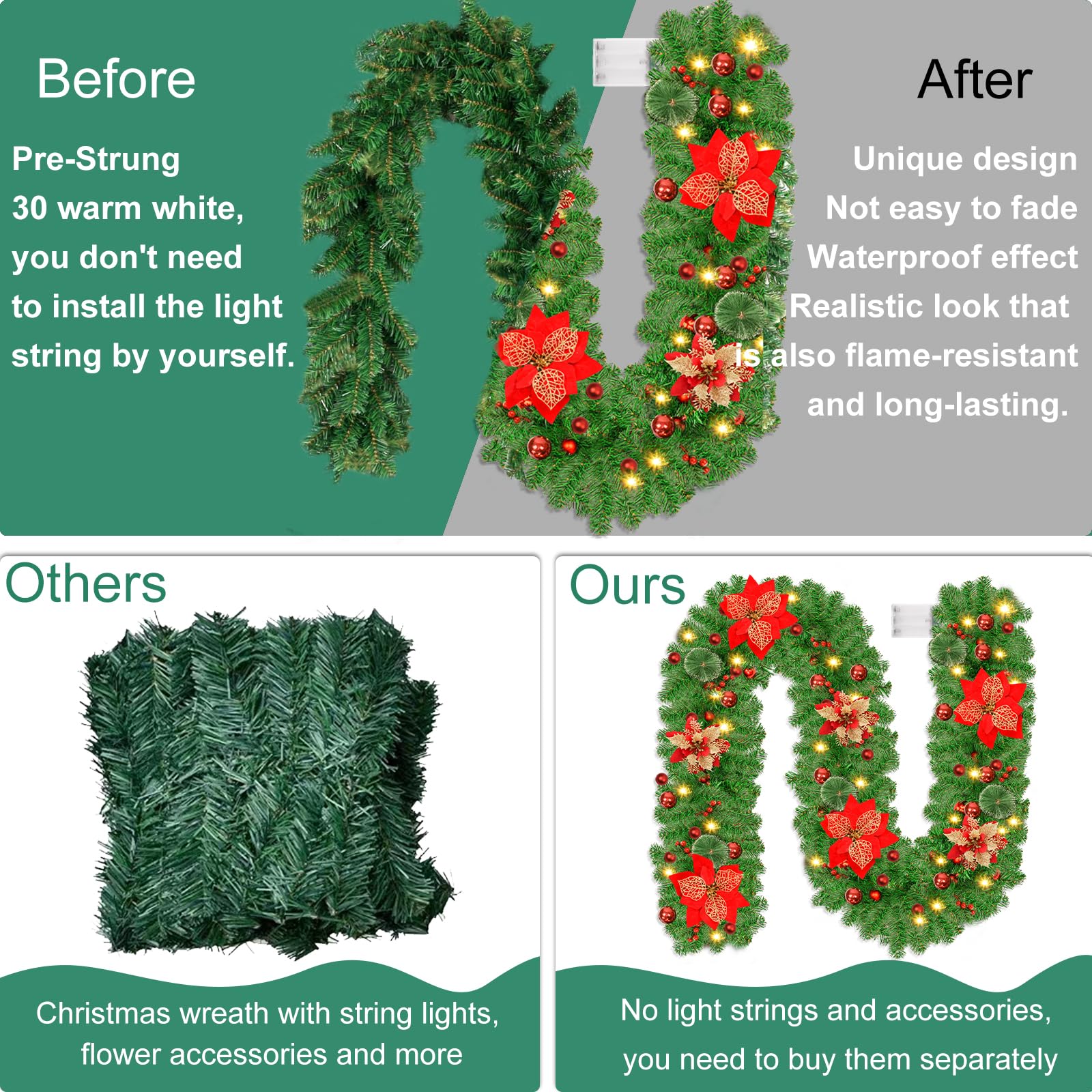 9FT Prelit Christmas Garland with 30 Warm LED Lights - Artificial Greenery Holiday Decor for Mantle, Fireplace, Stairs, Table - Indoor & Outdoor Xmas Decoration for Home, Office, Party
