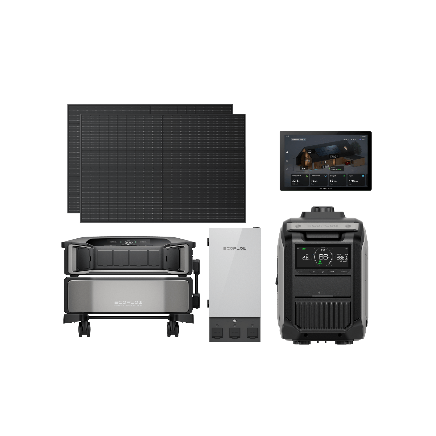 EcoFlow DELTA Pro Ultra Unlimited Backup Power Kit - Solar Generator for Home & Outdoor Emergency Power Supply, Camping, RV, Off-Grid Living