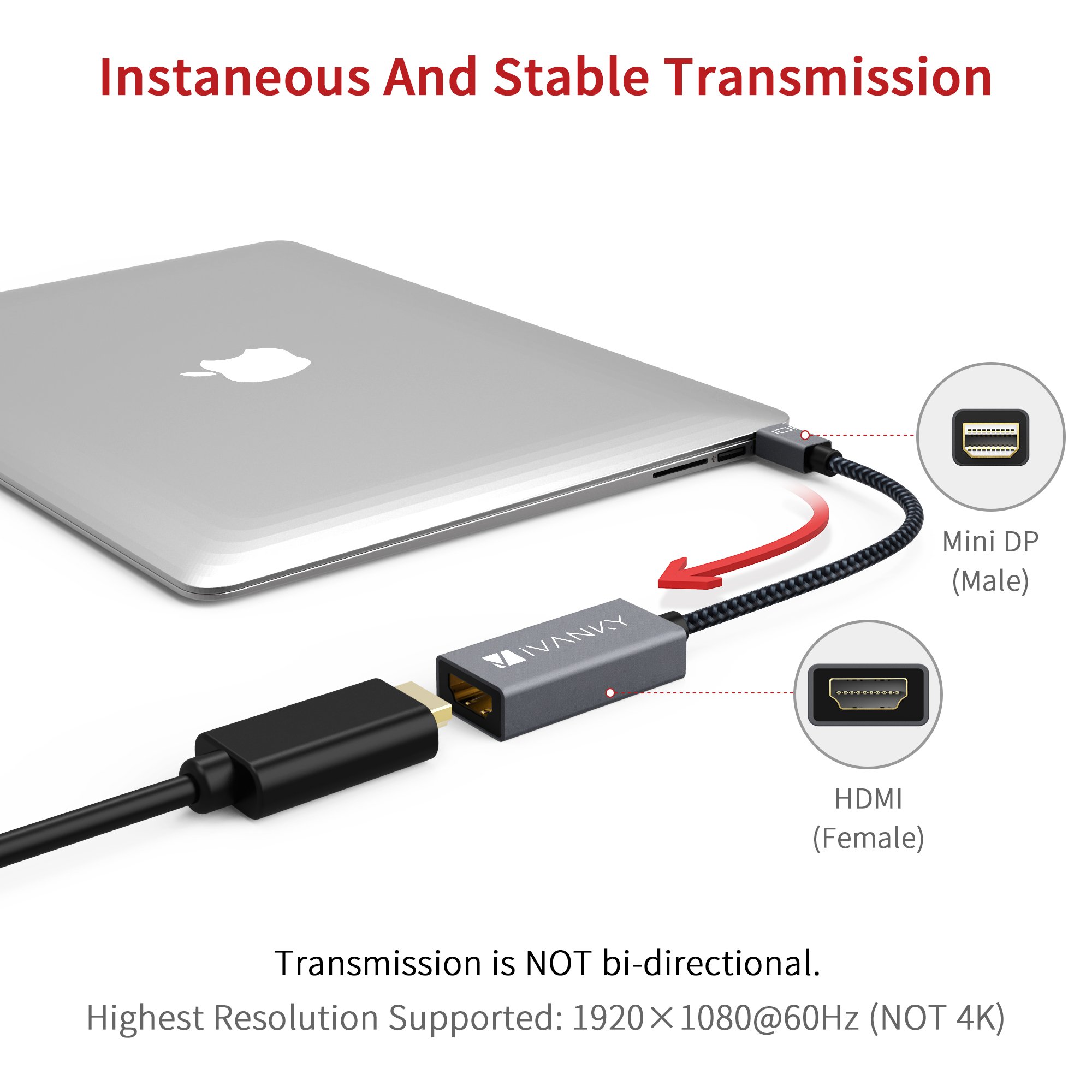 IVANKO Mini DisplayPort to HDMI Adapter, Gold-Plated Thunderbolt 2 to HDMI Converter for MacBook Air/Pro, Surface Pro - 4K Video Output for Home Theater, Gaming & Office Presentations