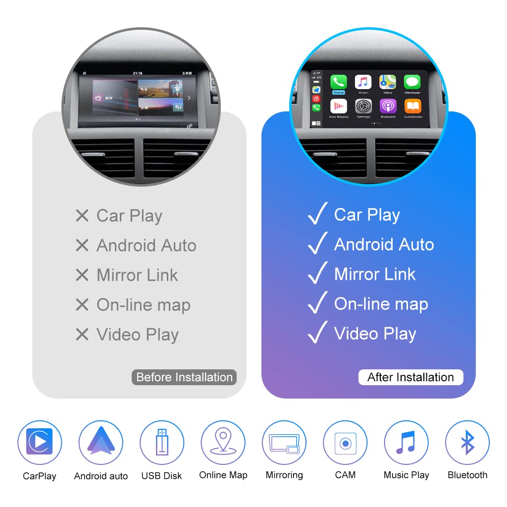 JOYEAUTO Wireless CarPlay & Android Auto Retrofit Kit for Land Rover/Jaguar Discovery Sport F-Space Harman - Wireless Decoder with Mirroring, Rear View Camera & USB Drive Support | Perfect for Road Trips & Daily Commuting