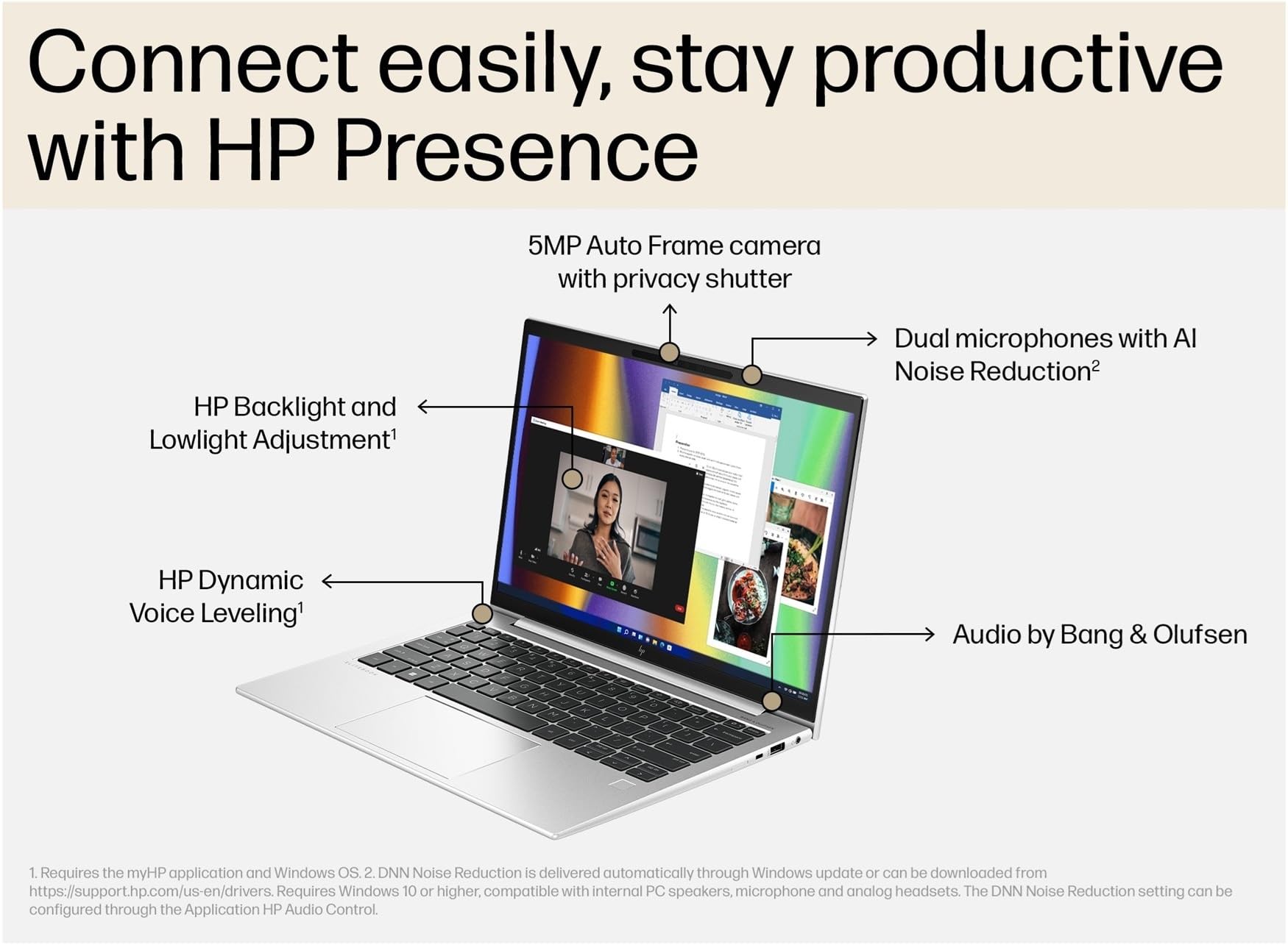 HP EliteBook 830 G10 Business Laptop - 13.3