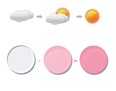 BCLEAR 1.56 Index Photochromic Myopic Lenses - Pink Color Transition Glasses for Nearsightedness | Perfect for Outdoor Activities & Light Sensitivity Relief