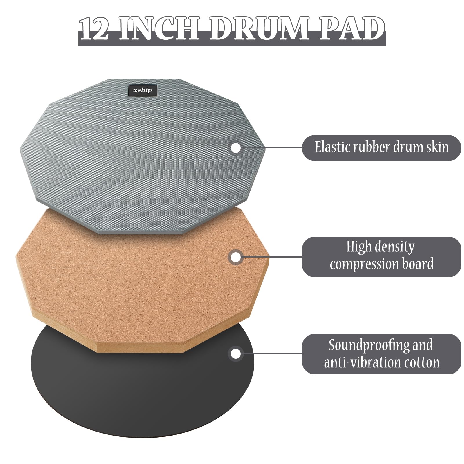 Electronic Drum Practice Pad - Quiet Drumming Pad for Home & Studio Use - Perfect for Drummers, Beginners & Noise-Sensitive Environments