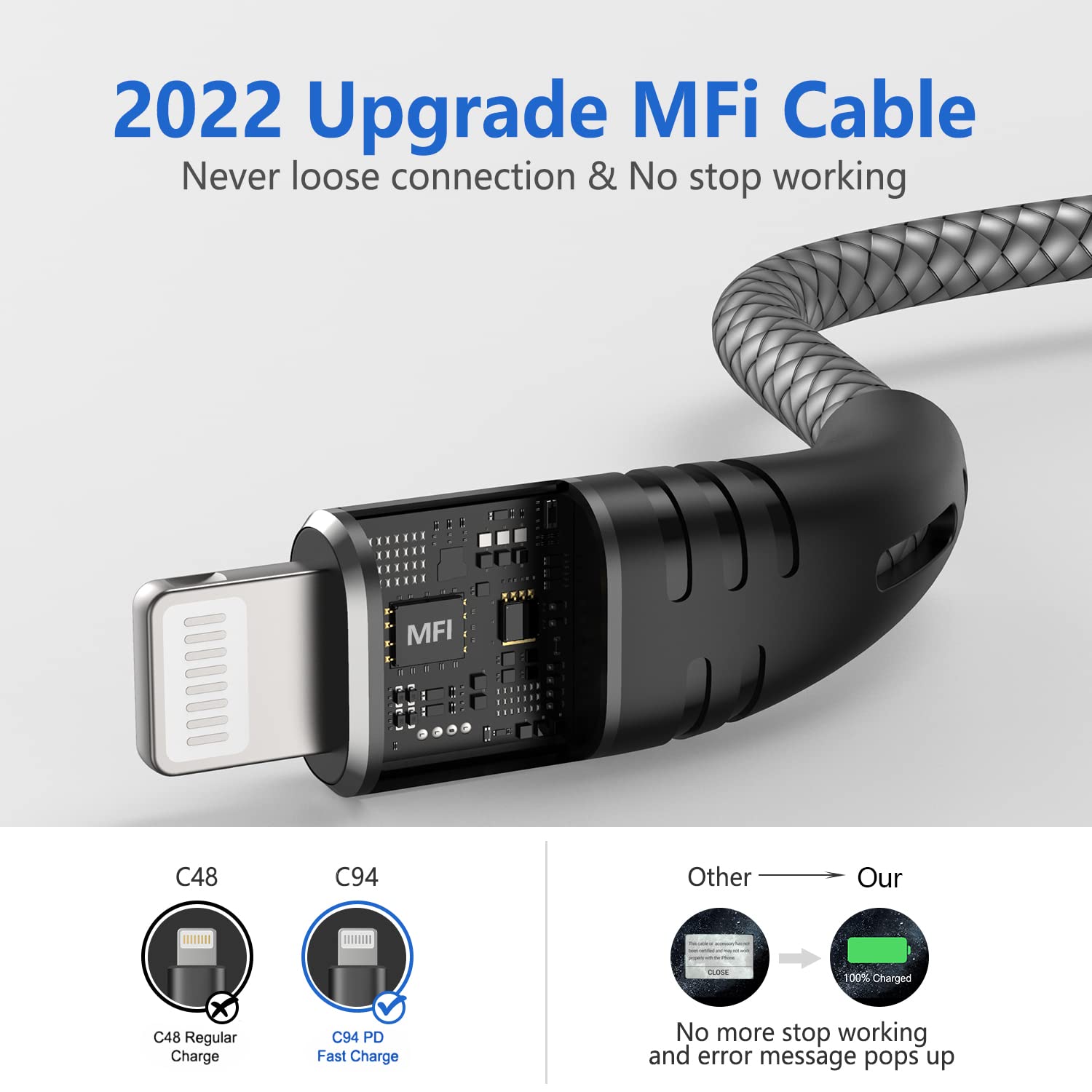 1FT USB C to Lightning Cable 3-Pack - MFi Certified Short iPhone Charger Cord (12 inch) for Fast Charging iPhone 14/13/12/11/X Series & iPad - Perfect for Travel, Car, Bedside & Office Use (Grey)