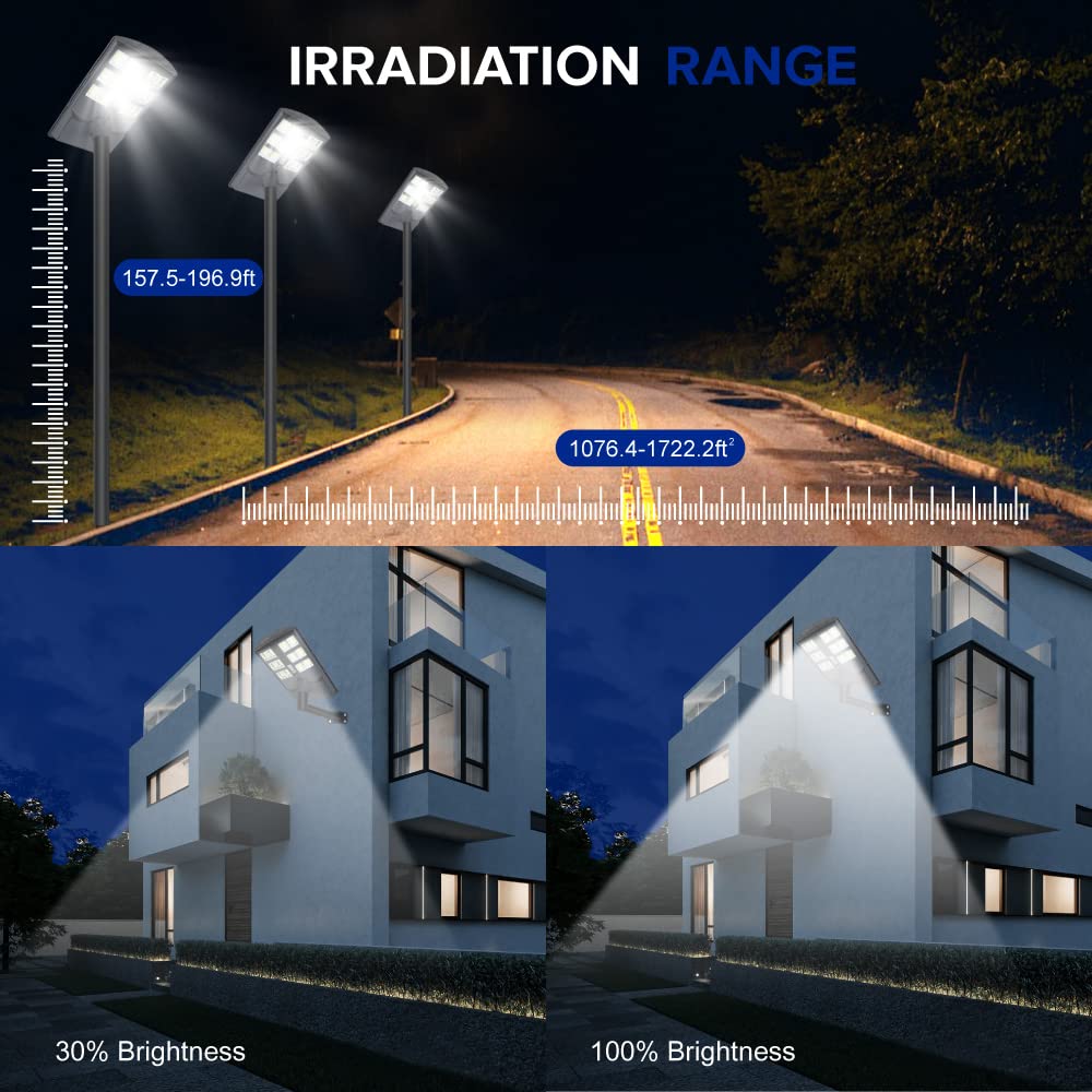 5000W Solar Street Lights Outdoor, 42000 Lumens Solar Security Flood Lights with Motion Sensor, IP66 Waterproof, 6500K Daylight White, Dusk to Dawn - Perfect for Parking Lots, Stadiums, Gardens, Yards, Basketball Courts, Barns & Outdoor Security Lighting