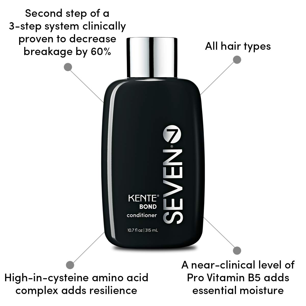 SEVEN Haircare KENTE BOND Repairing Conditioner for Split Ends & Damaged Hair - Sulfate Free, Cruelty Free with Amino Acid Complex, Guar Gum & Vitamin B5 - For Men & Women - Made in USA - Perfect for Daily Hair Repair & Hydration