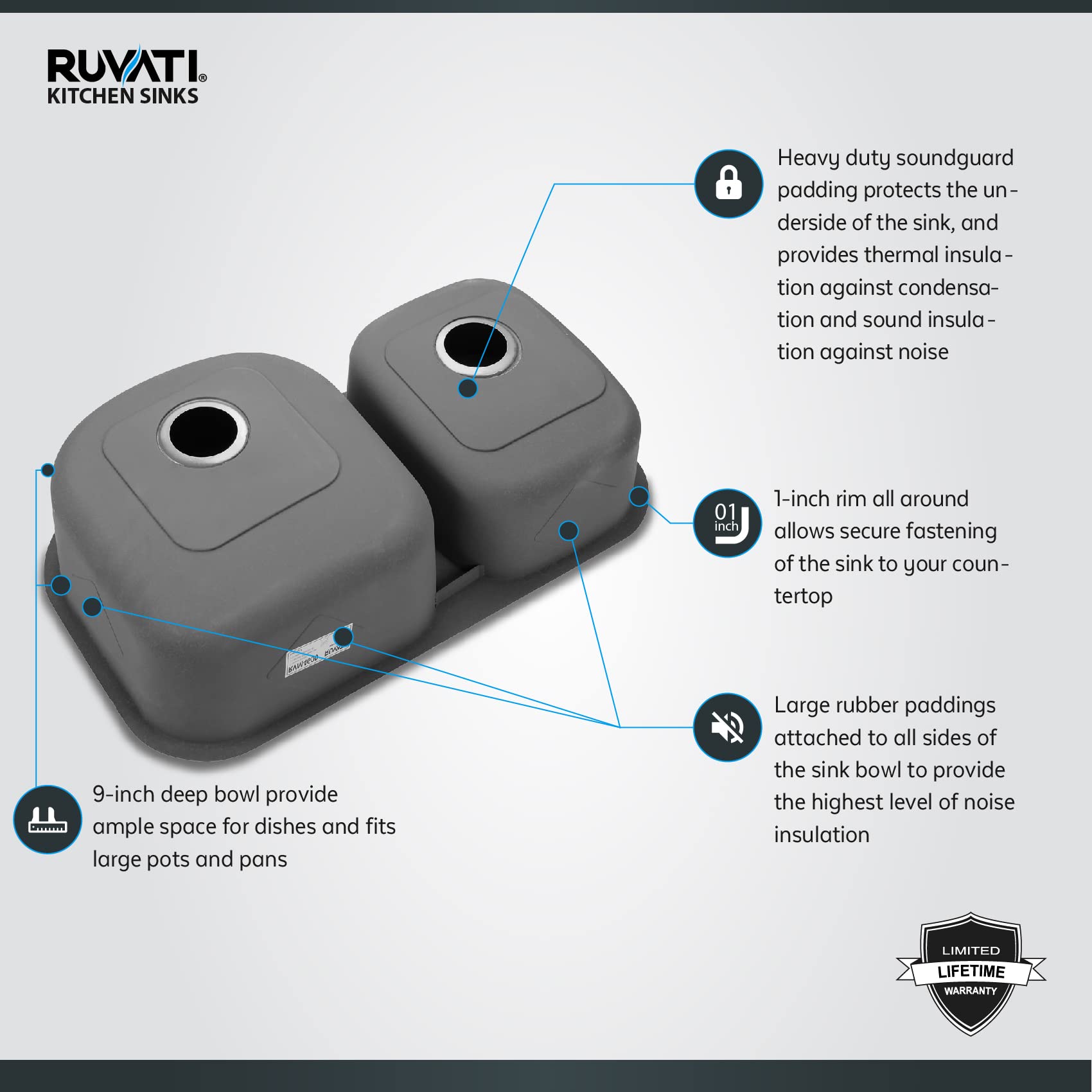 Ruvati RVM4605 34-Inch Undermount Double Bowl Kitchen Sink - 16 Gauge Stainless Steel for Modern Home & Restaurant Use