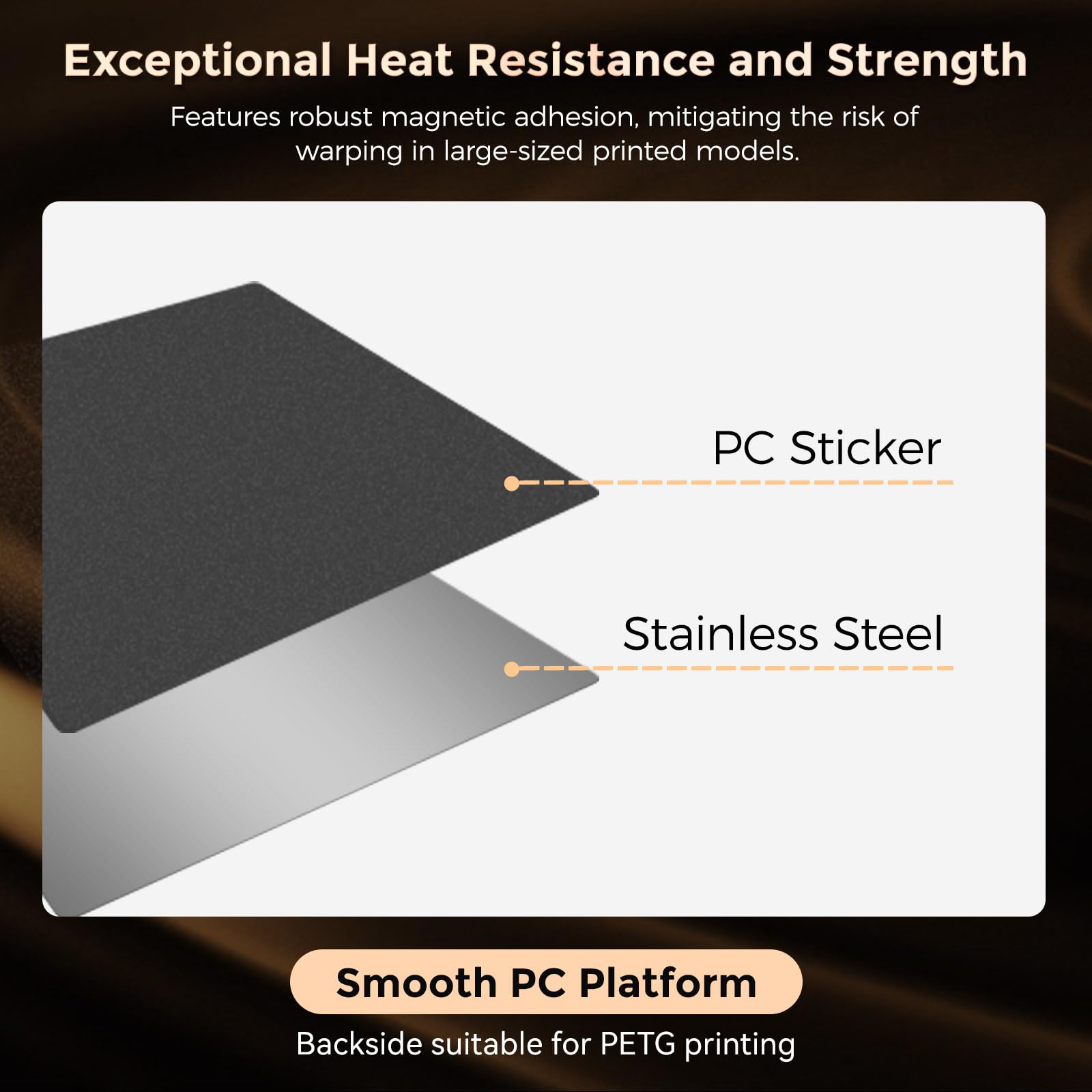 FLASHFORGE Adventurer 5M Series Smooth PC Plate - Flexible 3D Printer Build Plate for ABS, ASA, PC High-Temperature Filaments | Perfect for Professional 3D Printing & Rapid Prototyping