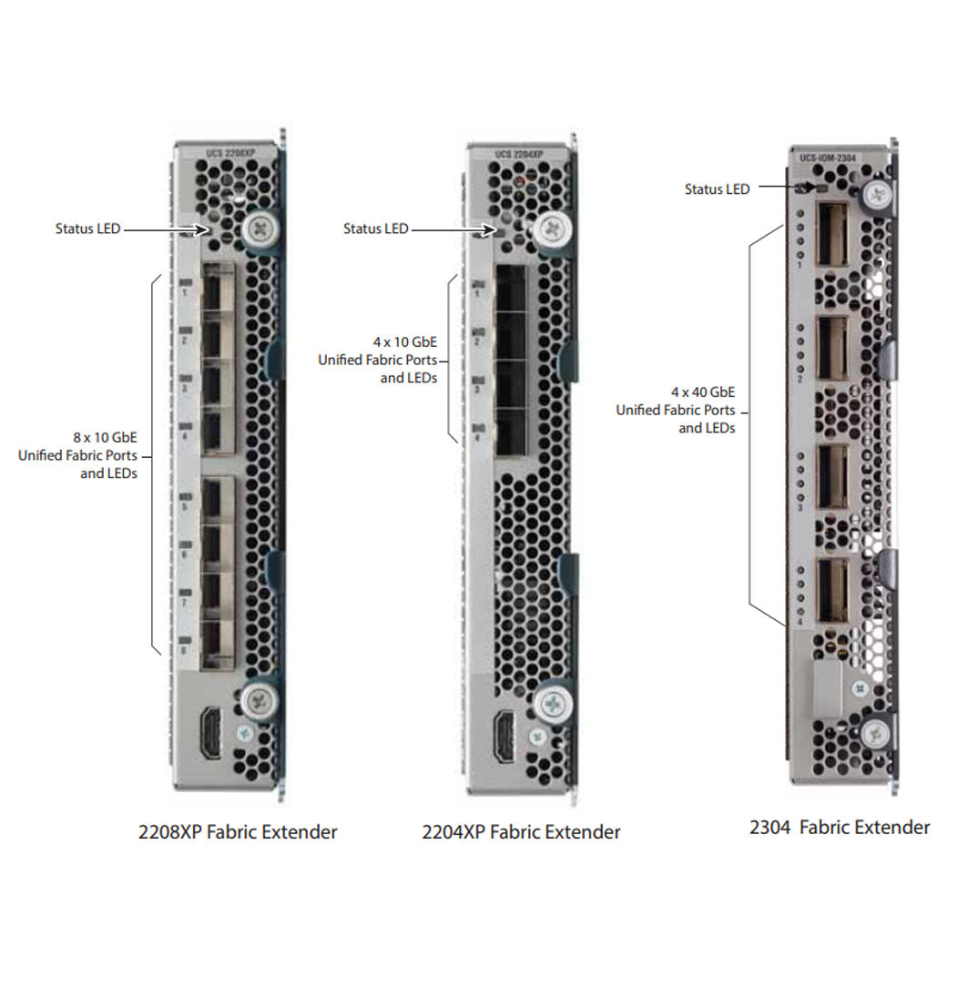 Cisco UCS 5108 Blade Server Chassis Enclosure CTO - High-Density Data Center & Cloud Computing Solution for Enterprise IT Infrastructure