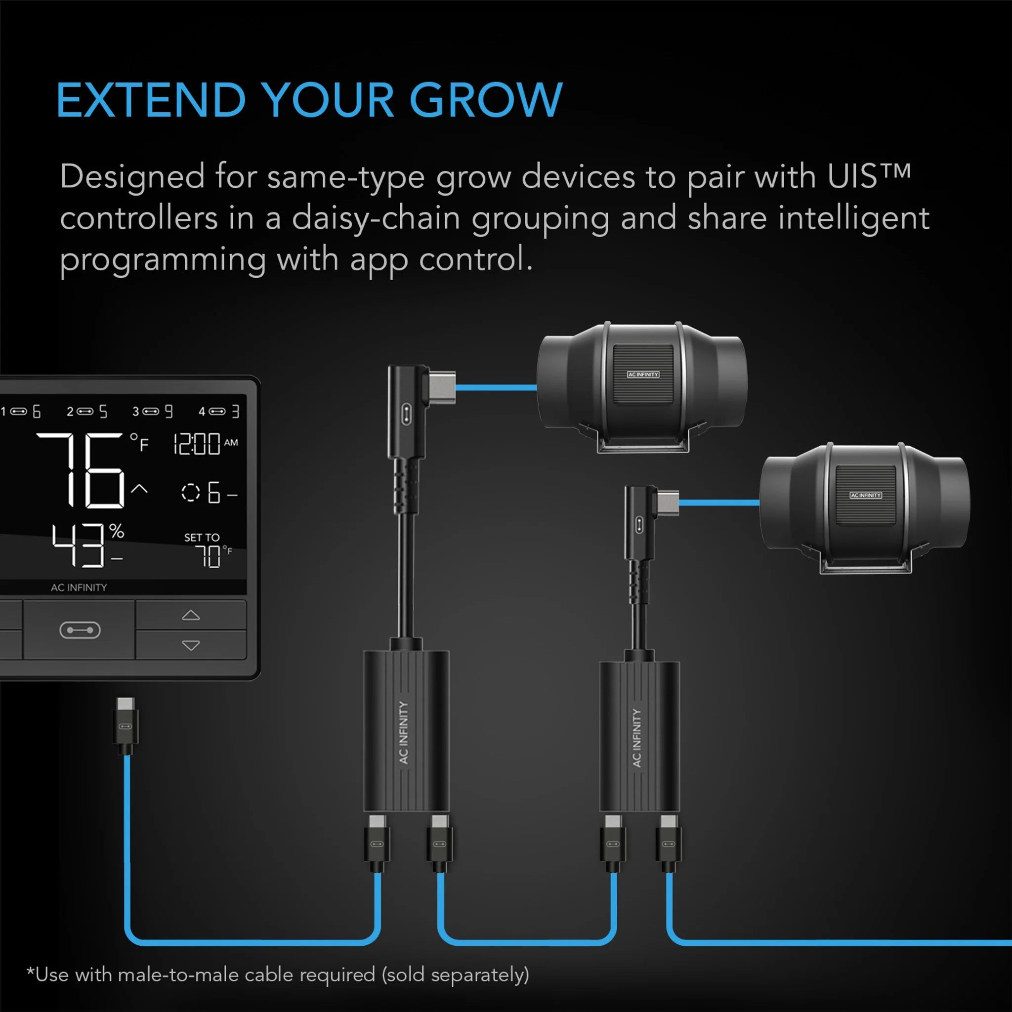 AC Infinity UIS Daisy Chain (AC ADS3) - 4-Port Fan Power Adapter for Grow Tents, Hydroponics & Home Ventilation - Perfect for Indoor Gardening & Cooling Systems