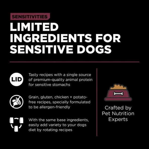 Go! Solutions Sensitivities Limited Ingredient Grain-Free Lamb Recipe Dry Dog Food - Hypoallergenic Kibble for Dogs with Food Allergies & Sensitive Stomachs - Perfect for Adult Dogs with Skin & Digestive Issues