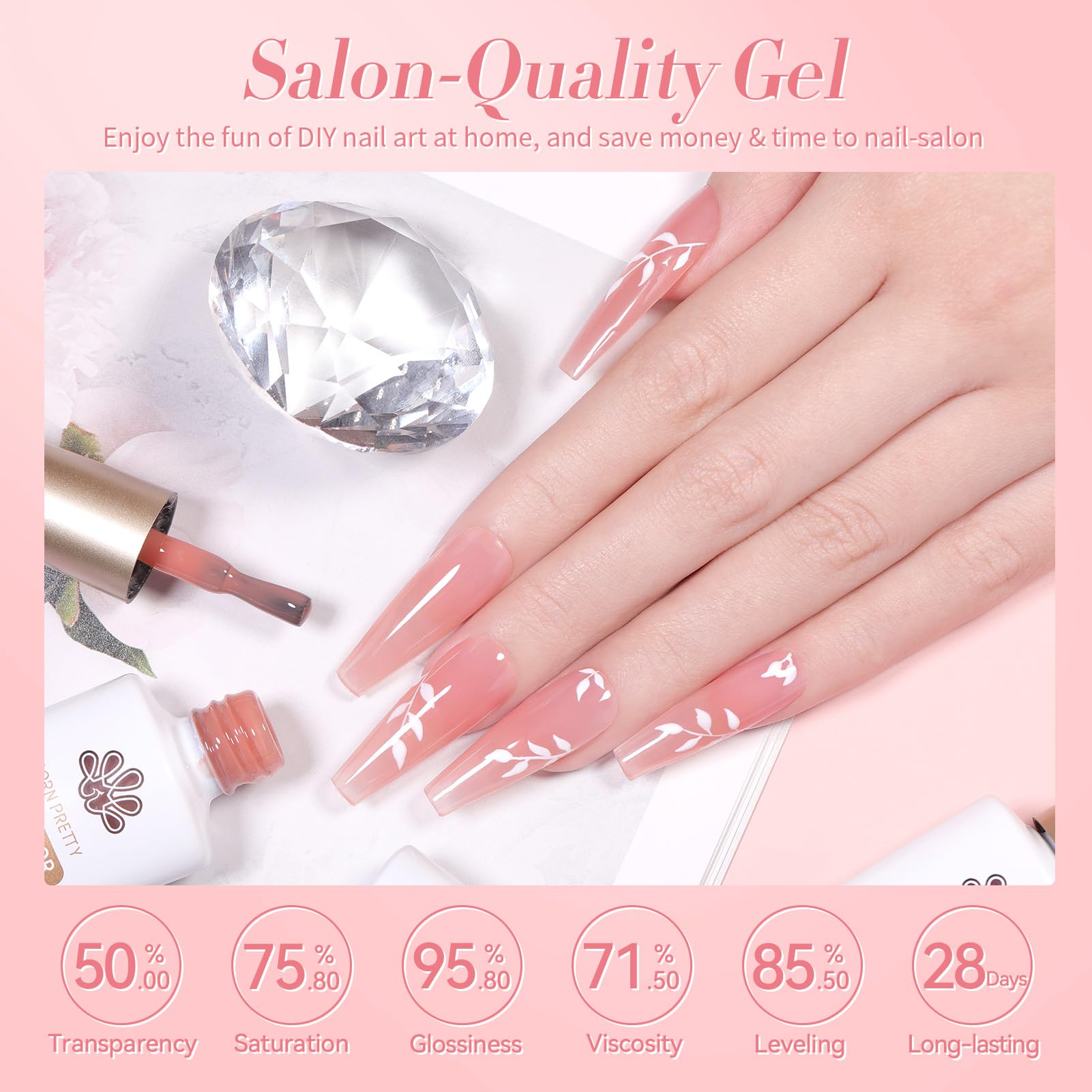 Born Pretty Jelly Pink Gel Nail Polish Set - 6PCS Milky Natural Nude Sheer Translucent Gel Polish Kit for DIY Nail Art & Home Manicure | Perfect for Everyday Wear, Bridal Nails & Salon-Quality Results at Home