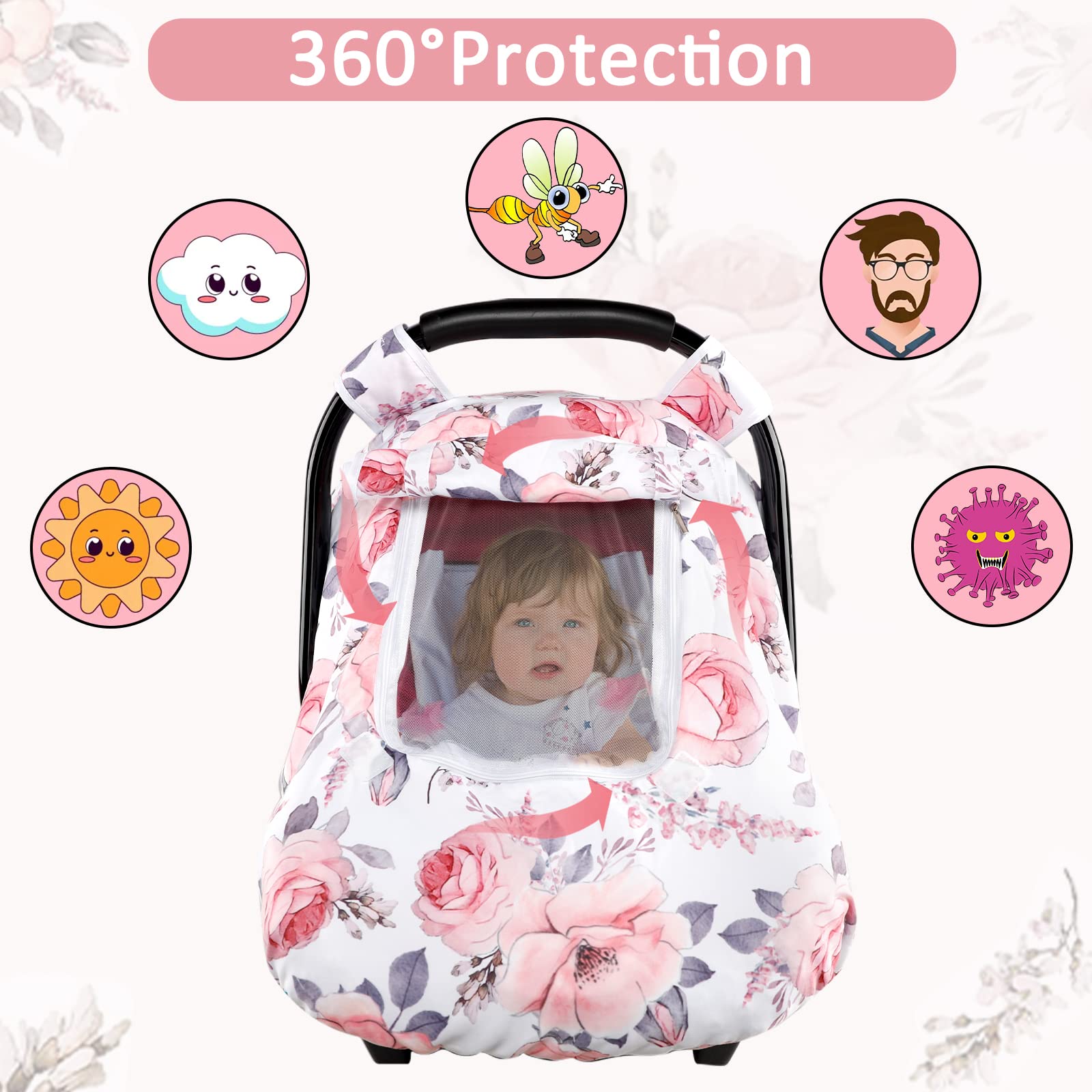 Baby Car Seat Covers - Winter Warm Mink Infant Car Seat Canopy with Pink Floral Design - Cozy & Soft Protection for Girls - Perfect for Strollers, Shopping Trips & Outdoor Adventures