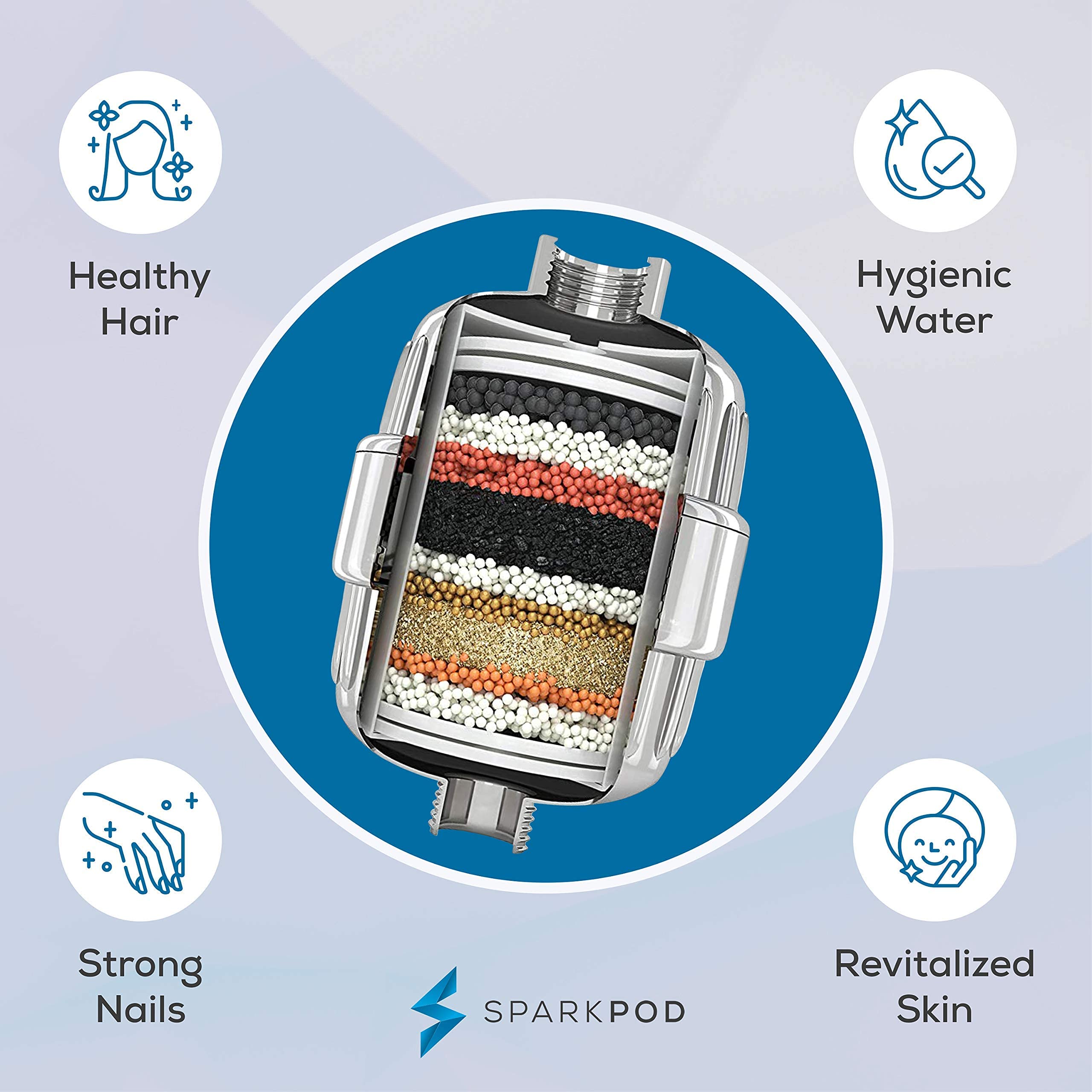 SparkPod 6