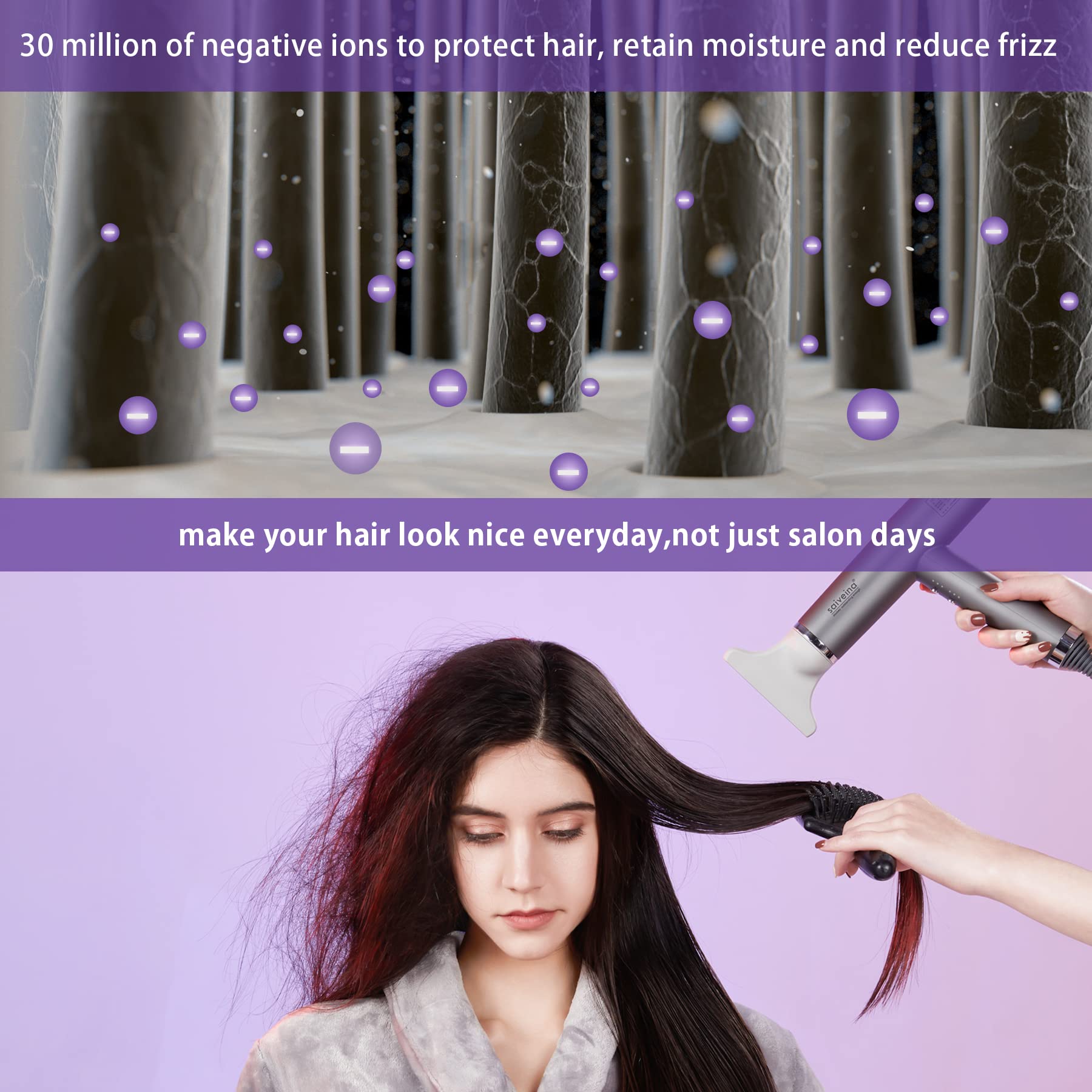 Professional Ionic Hair Dryer - High Speed Brushless Blow Dryer with Diffuser & 2 Nozzles | Lightweight, UL ALCI Safety Plug, Constant Temperature & Negative Ion Technology for Healthy Hair Care | Perfect for Home Use, Salon Styling & Travel