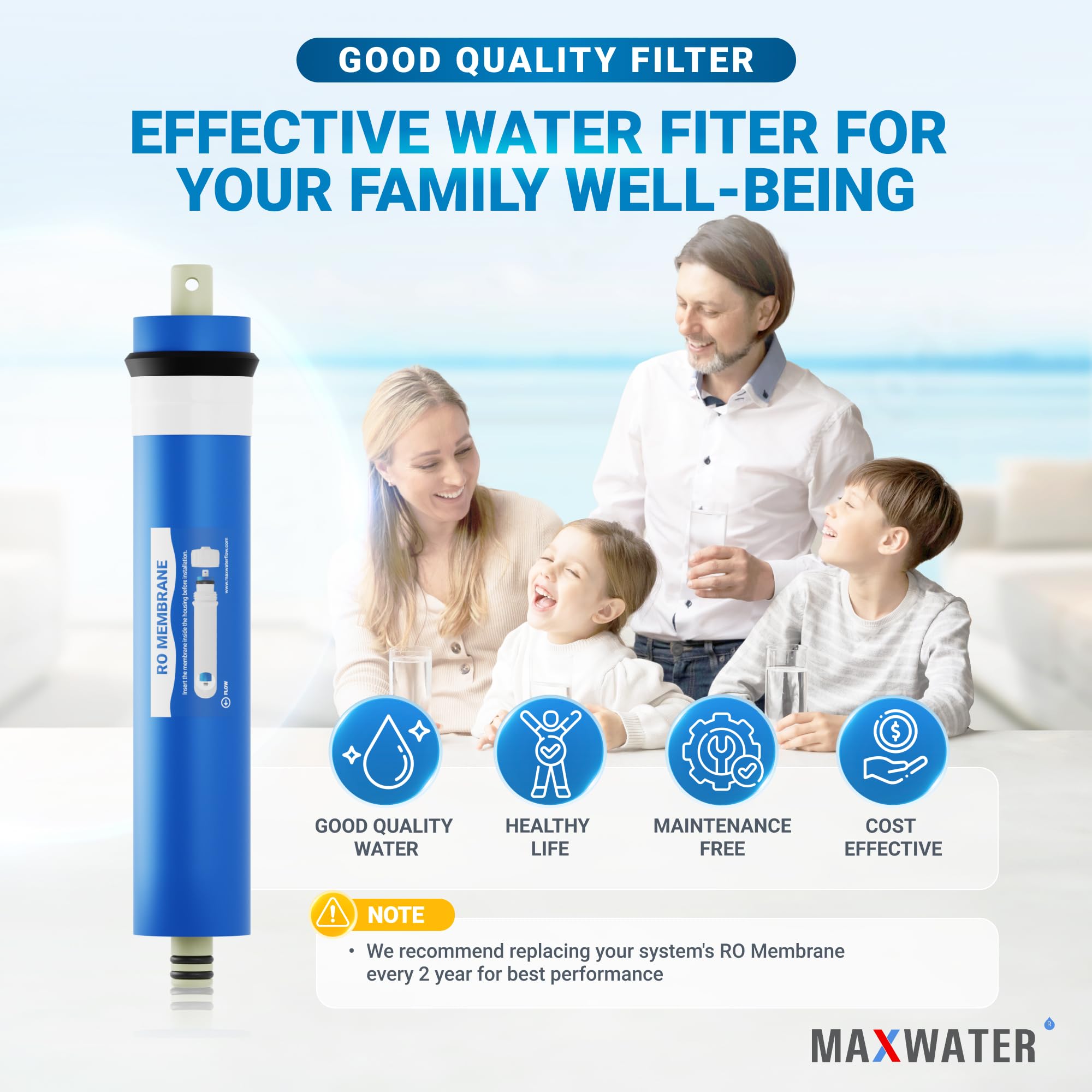 50 GPD Reverse Osmosis Water Filter Replacement Membrane - Universal RO Drinking Water System for Under Sink - Perfect for Home, Office & RV Water Purification (1 Pack)