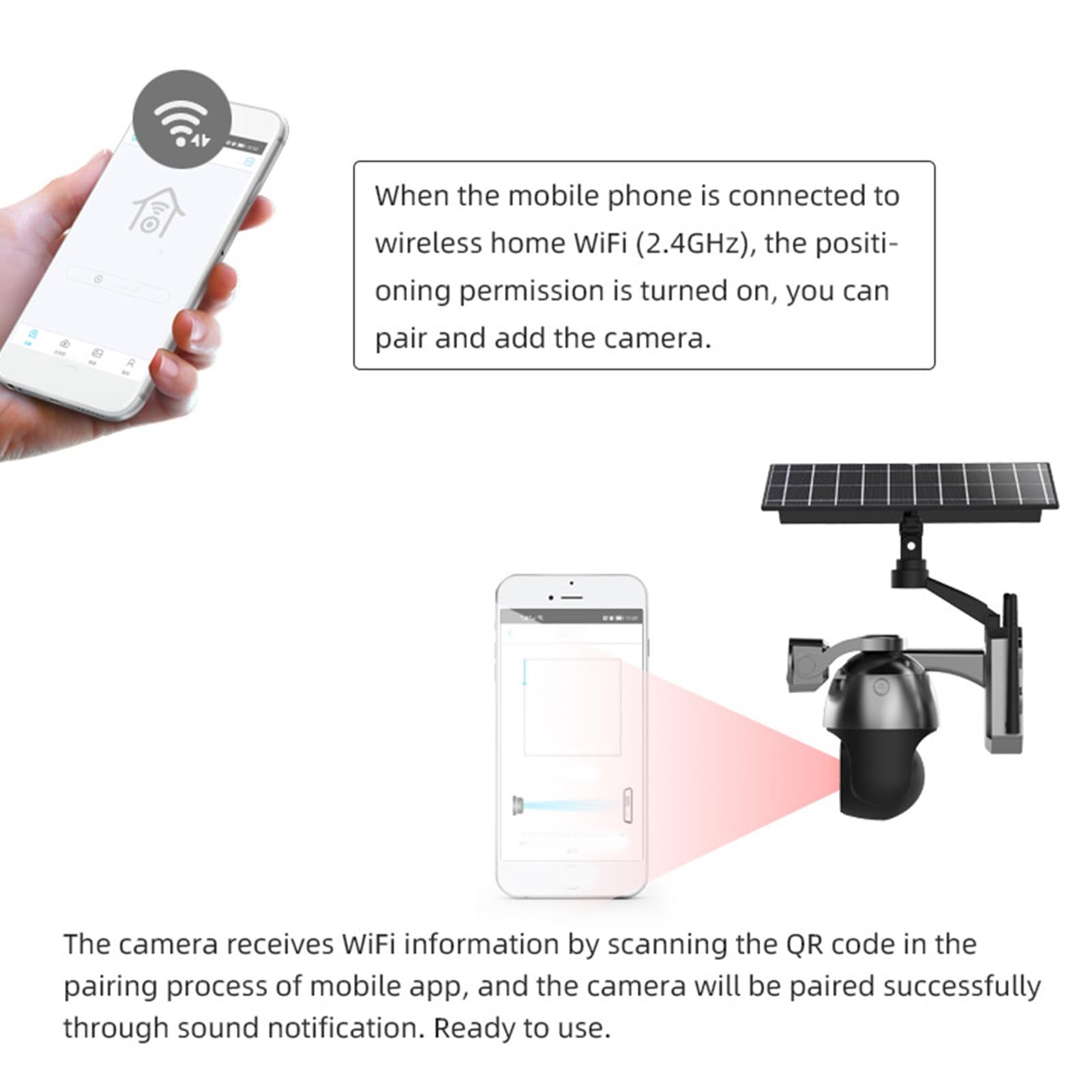 Dual Lens Solar PTZ Security Camera with Motion Detection & Auto Power On - 1080P FHD 6MP IP65 Waterproof Outdoor Surveillance System (2.4G WiFi) for Home, Yard, and Business Security Monitoring