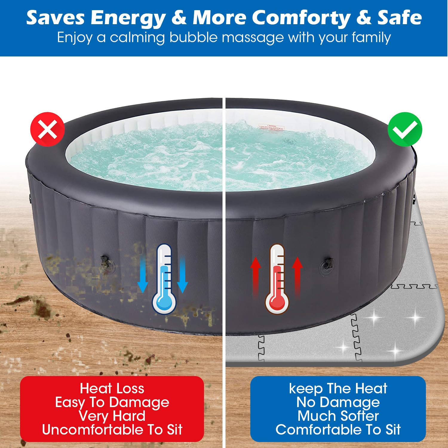 **85 x 85 Inch Extra Thick EVA Foam Hot Tub Mat - Inflatable Spa Accessories for Indoor & Outdoor Use, Portable Pool Flooring Protector | Perfect for Patio, Deck, and Backyard Relaxation**