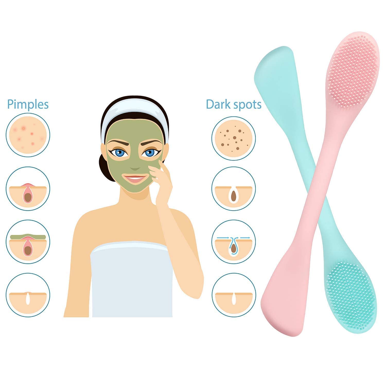 **KAYI 2-in-1 Silicone Face Mask Brush & Pore Cleaner – Double Head Soft Facial Cleansing Brush for Women (Pack of 2) – Perfect for Spa, Skincare Routine & Deep Cleansing**