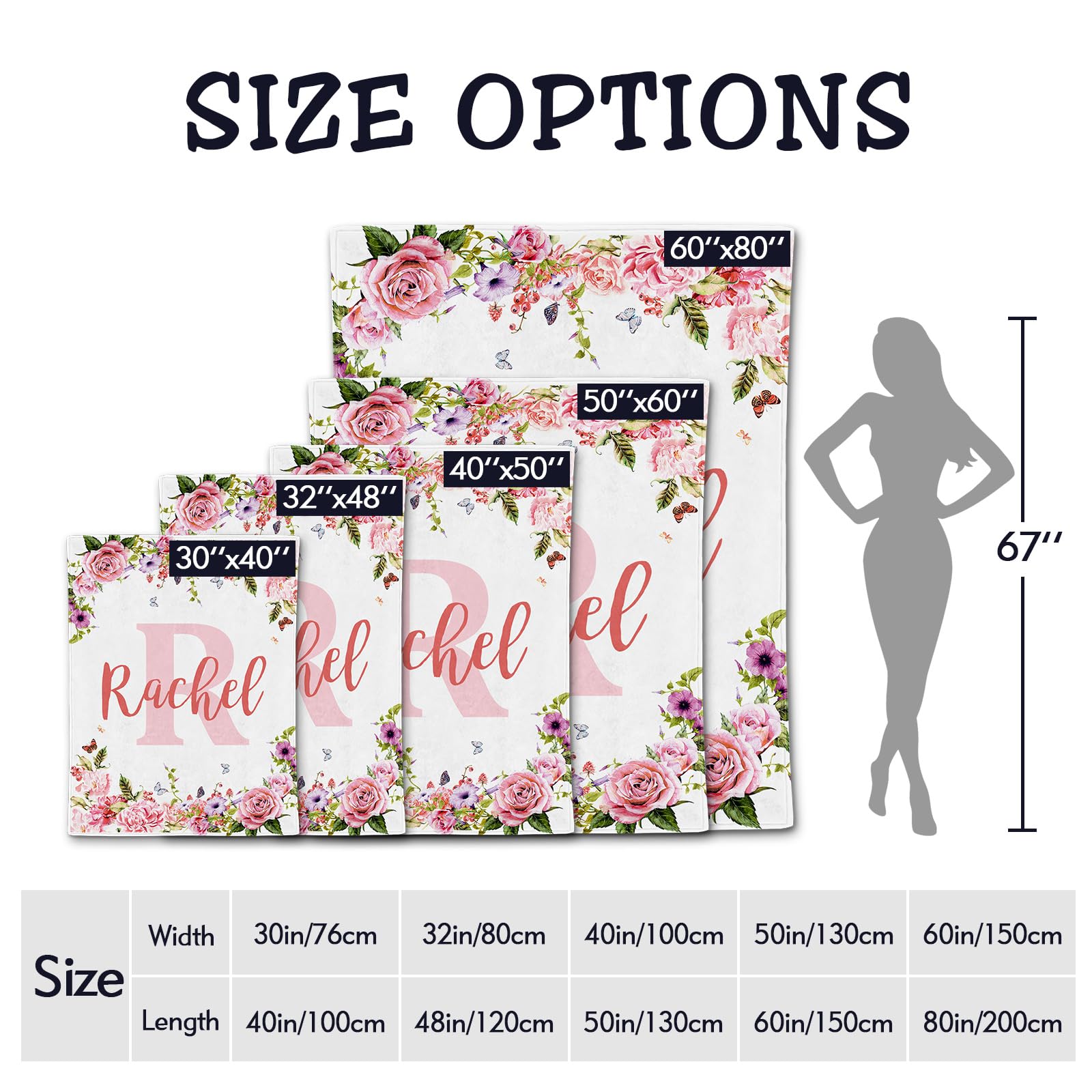 Personalized Baby Blankets with Custom Name - Soft Yoke Style Swaddle Blankets for Newborns, Toddlers & Kids | Perfect Baby Shower Gift & Birthday Present for Boys & Girls | Nursery Essentials, Photo Props & Comfort Blanket for Everyday Use