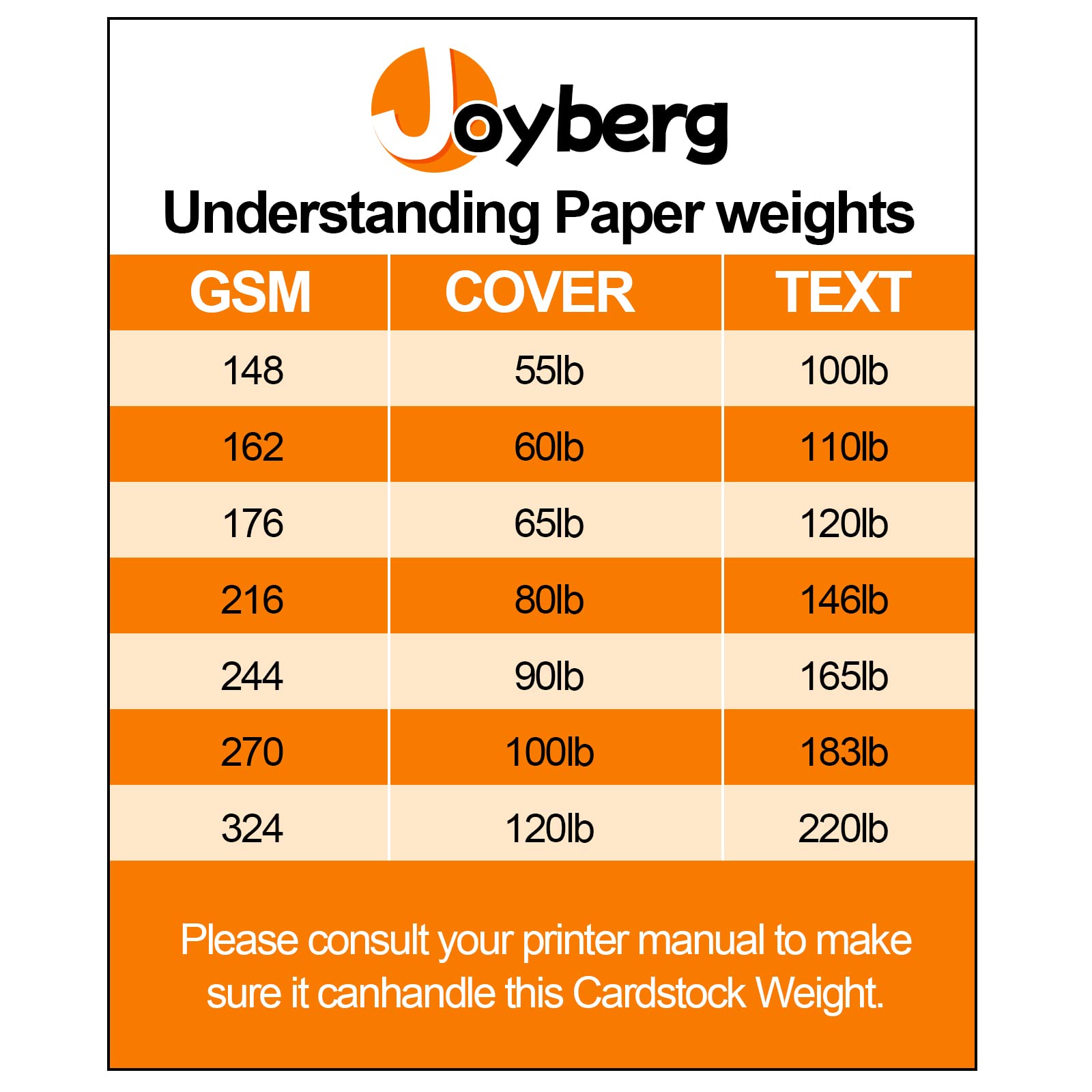 Premium White Cardstock Paper 8x10 Inches - 250gsm Thick & Smooth Cardstock (90 lb) - 25 Sheets for Invitations, Greeting Cards, Wedding Stationery, Business Cards, Menus & Photo Printing - Heavy Duty Printer Paper for Crafting & Professional Use