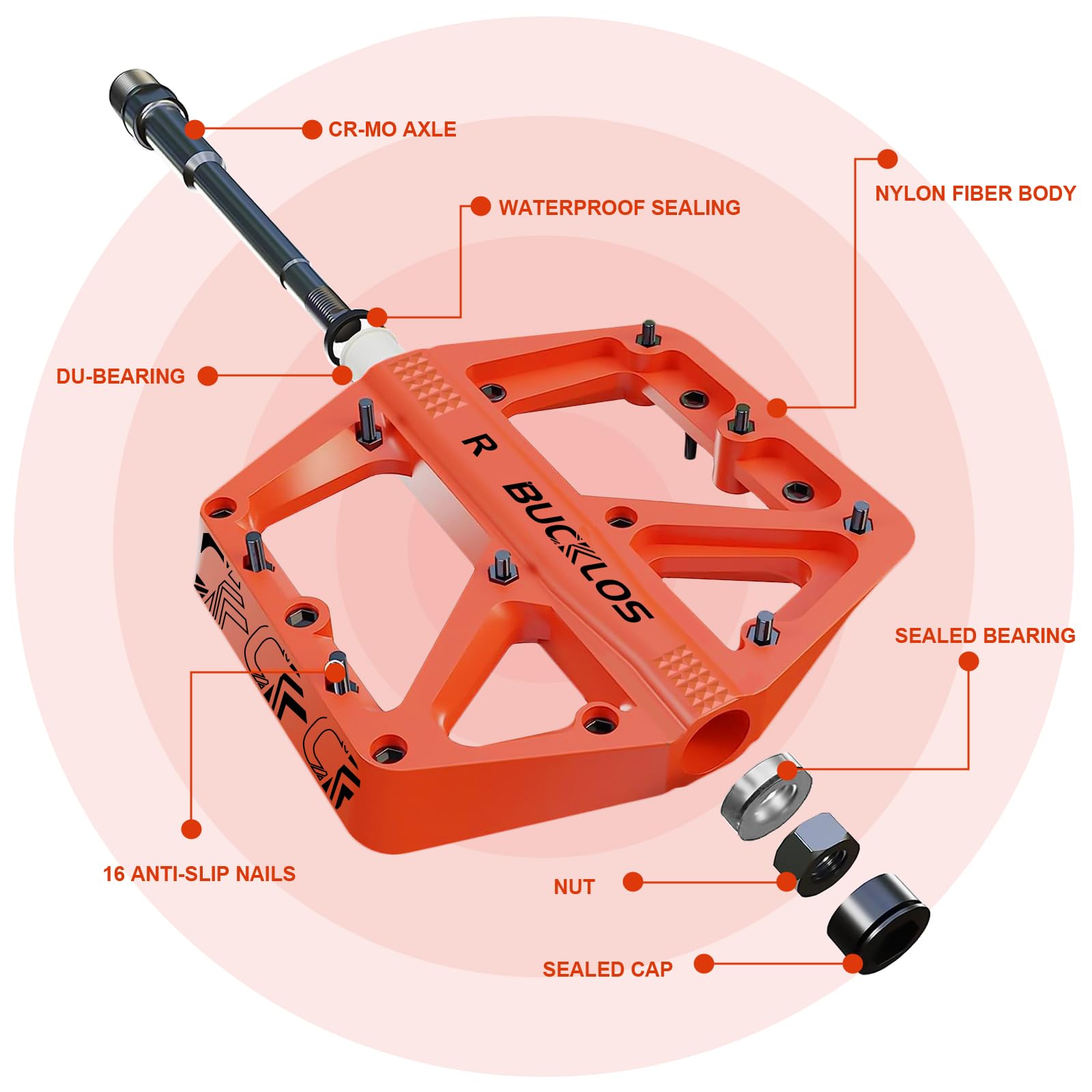 BUCKLOS Mountain Bike Pedals - Non-Slip MTB Pedals for Adults, 9/16