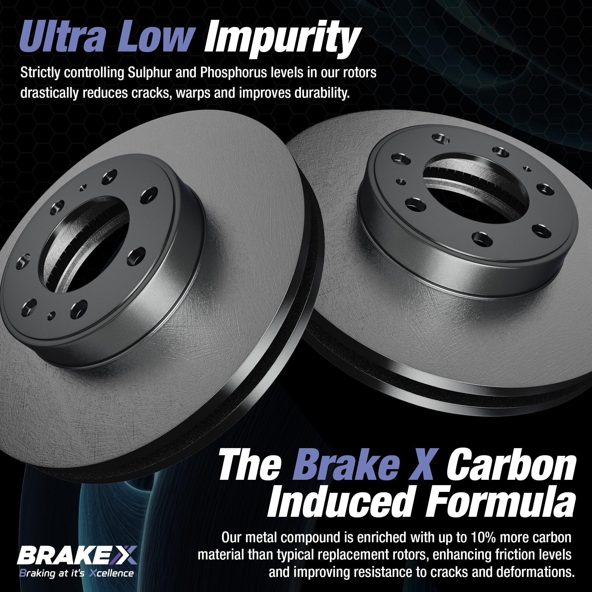 High-Performance Front & Rear Brake Pads and Rotors Kit for 2012-2019 Dodge Journey - AEGIS GEOMET Coated Rotors & Alpha Ceramic Pads | Perfect for City Driving, Highway Commuting & Heavy Load Towing