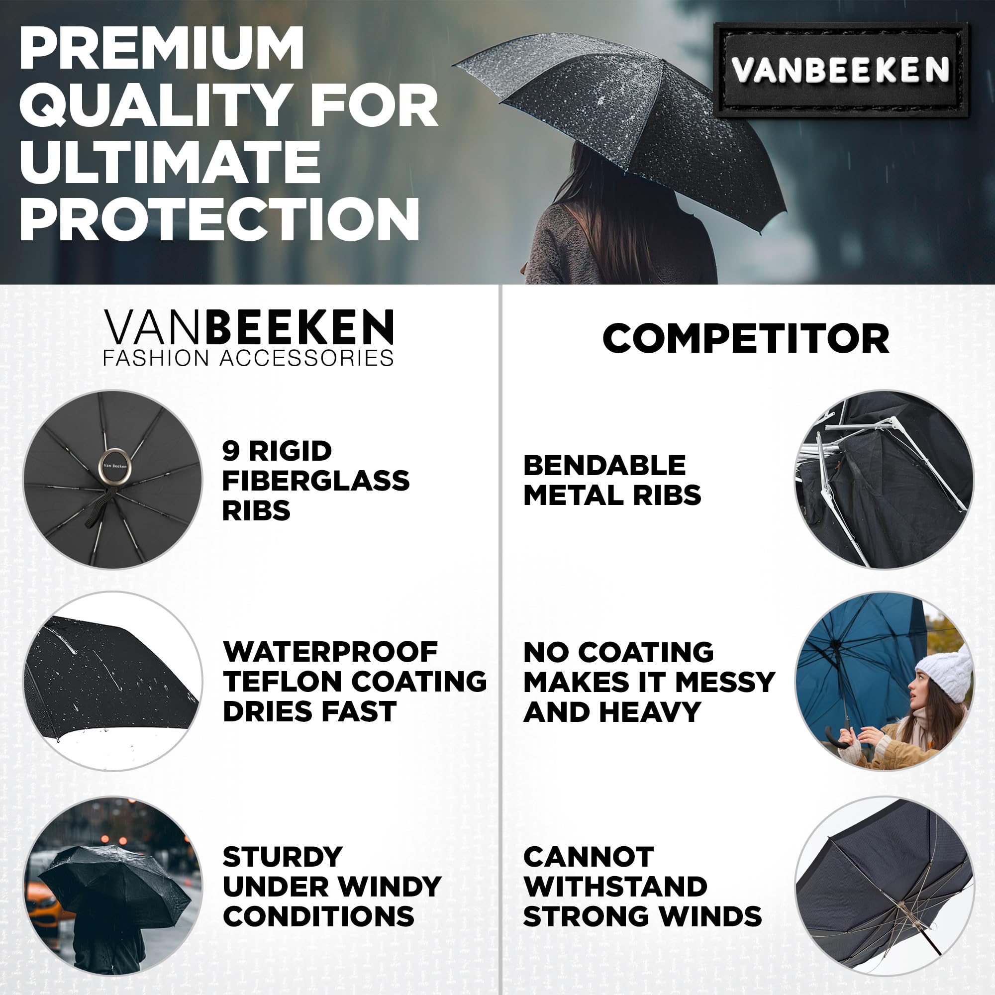 Van Beeken Compact Travel Umbrella - Windproof, Portable & Lightweight Rain Umbrella for Men & Women - Perfect for Commuting, Hiking & Outdoor Adventures