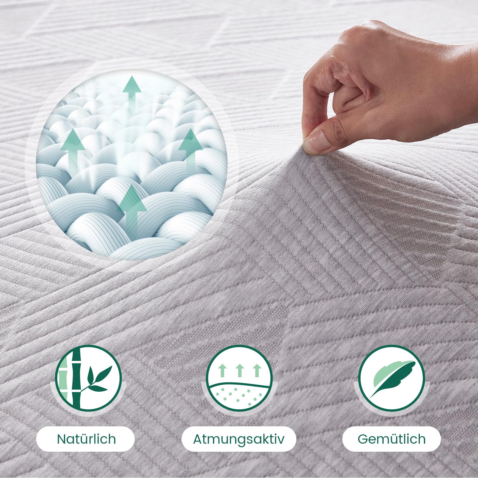 Bonnvia® Gel Memory Foam Mattress Topper 90x200cm (H2/H3) - 7cm Thick Cooling Mattress Pad for Sofa Bed, Box Spring & More - Pressure Relief & Comfort for Better Sleep