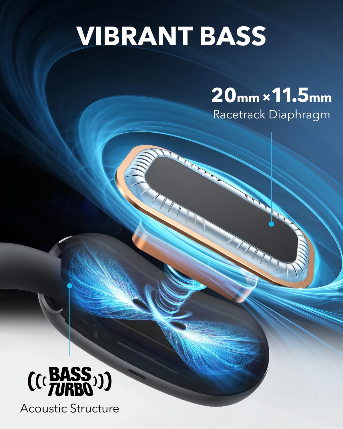 Soundcore AeroFit 2 by Anker - Open-Ear Bluetooth Headphones with Adjustable Ear Hooks, Rich Bass & Hi-Res Audio, 42H Playtime, IP55 Waterproof - Perfect for Running, Gym & Outdoor Activities (Renewed)