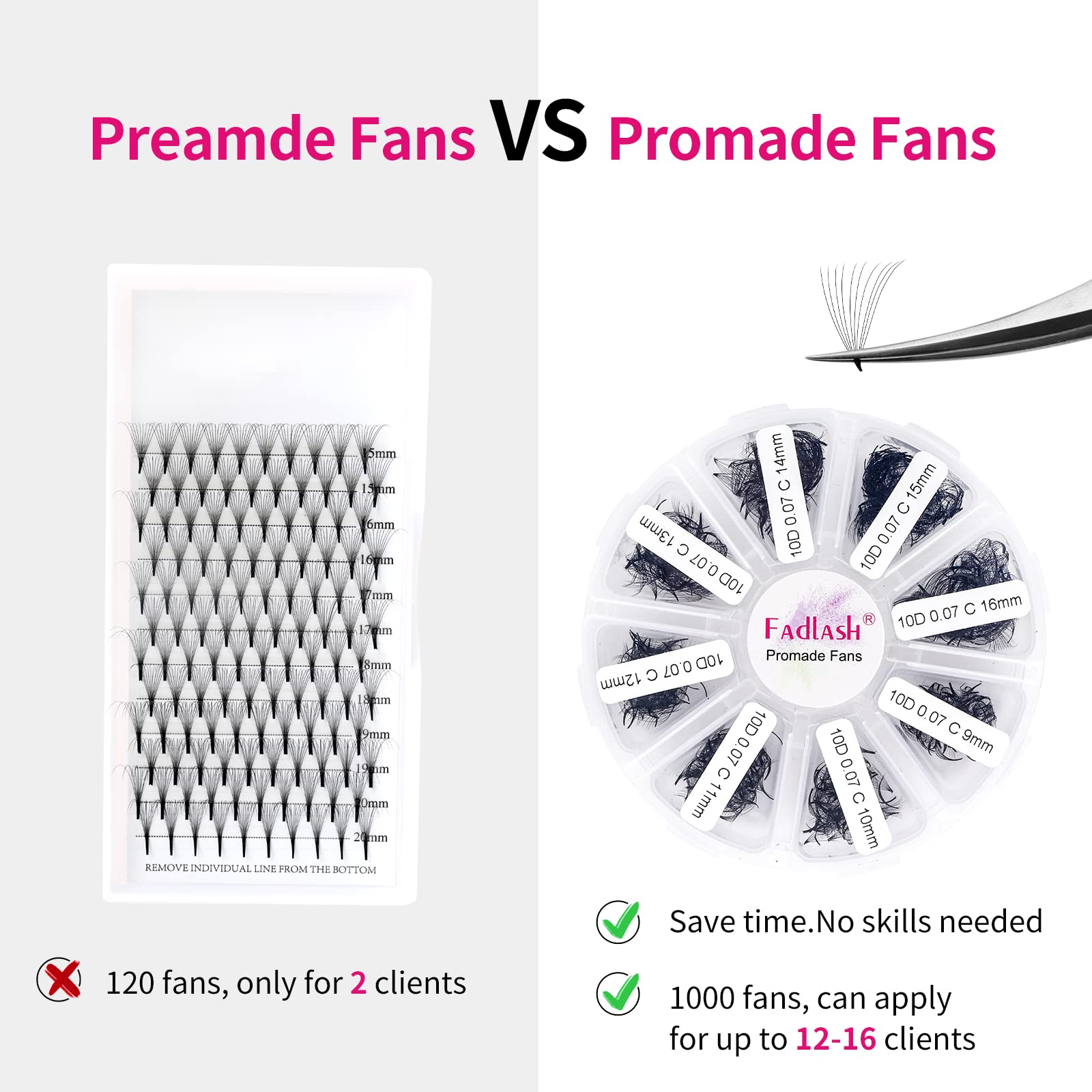 10D Premade Volume Eyelash Extensions - 1000 Mixed Tray with D Curl Thin Base (0.07D, 15-20mm) | Pointed Handmade Loose Fans for Professional Salon & Home Use