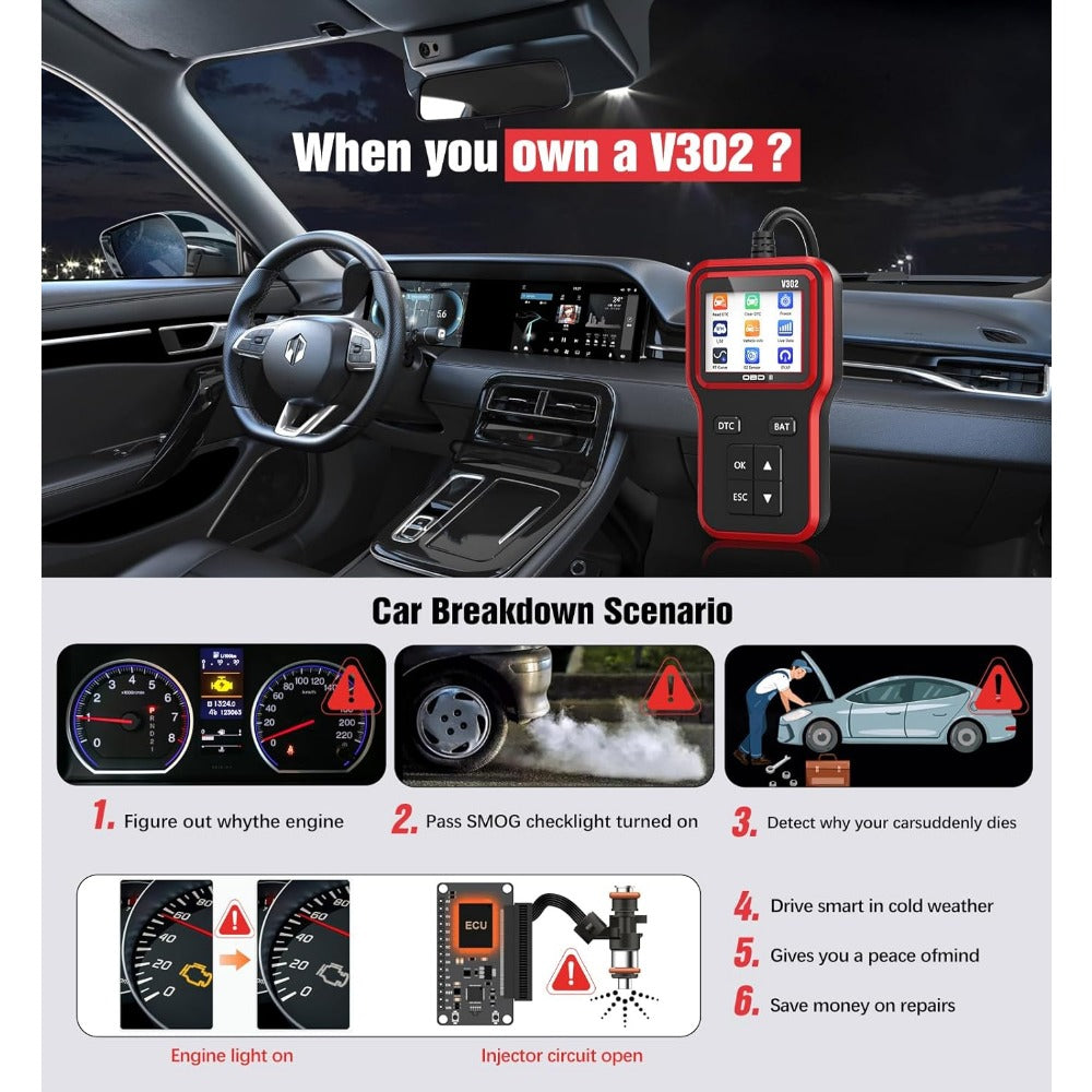 Mpow OBD2 Scanner Car Diagnostic Tool - Check Engine Light Code Reader for All Vehicles - Perfect for DIY Auto Repair & Maintenance (Red)