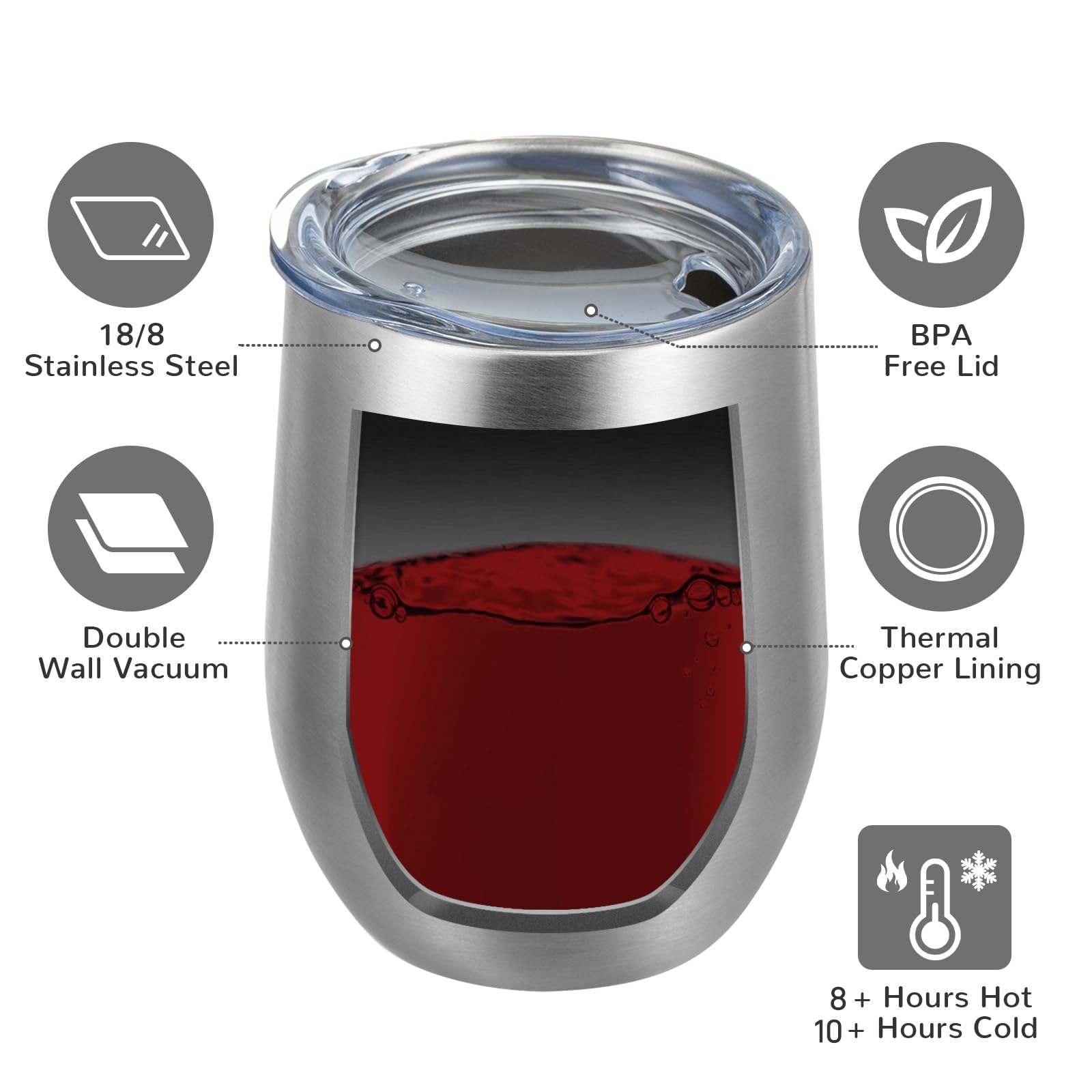 MEWAY 12oz Stainless Steel Wine Tumbler with Lid - 12 Pack Double Wall Vacuum Insulated Travel Mug for Wine, Coffee, Cocktails - Perfect for Parties, Picnics, and Gifts (Silver)