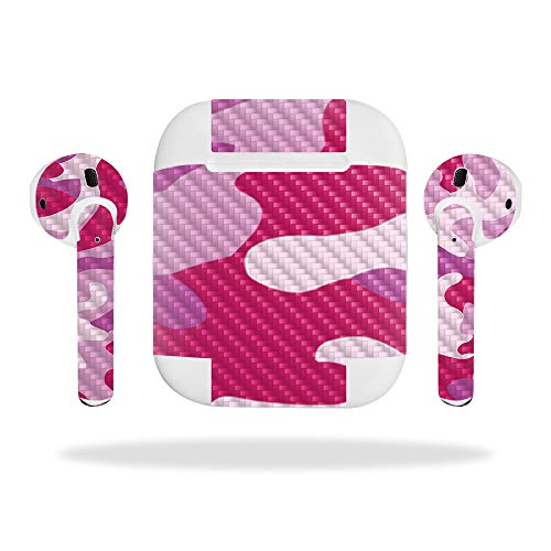 Pink Camo