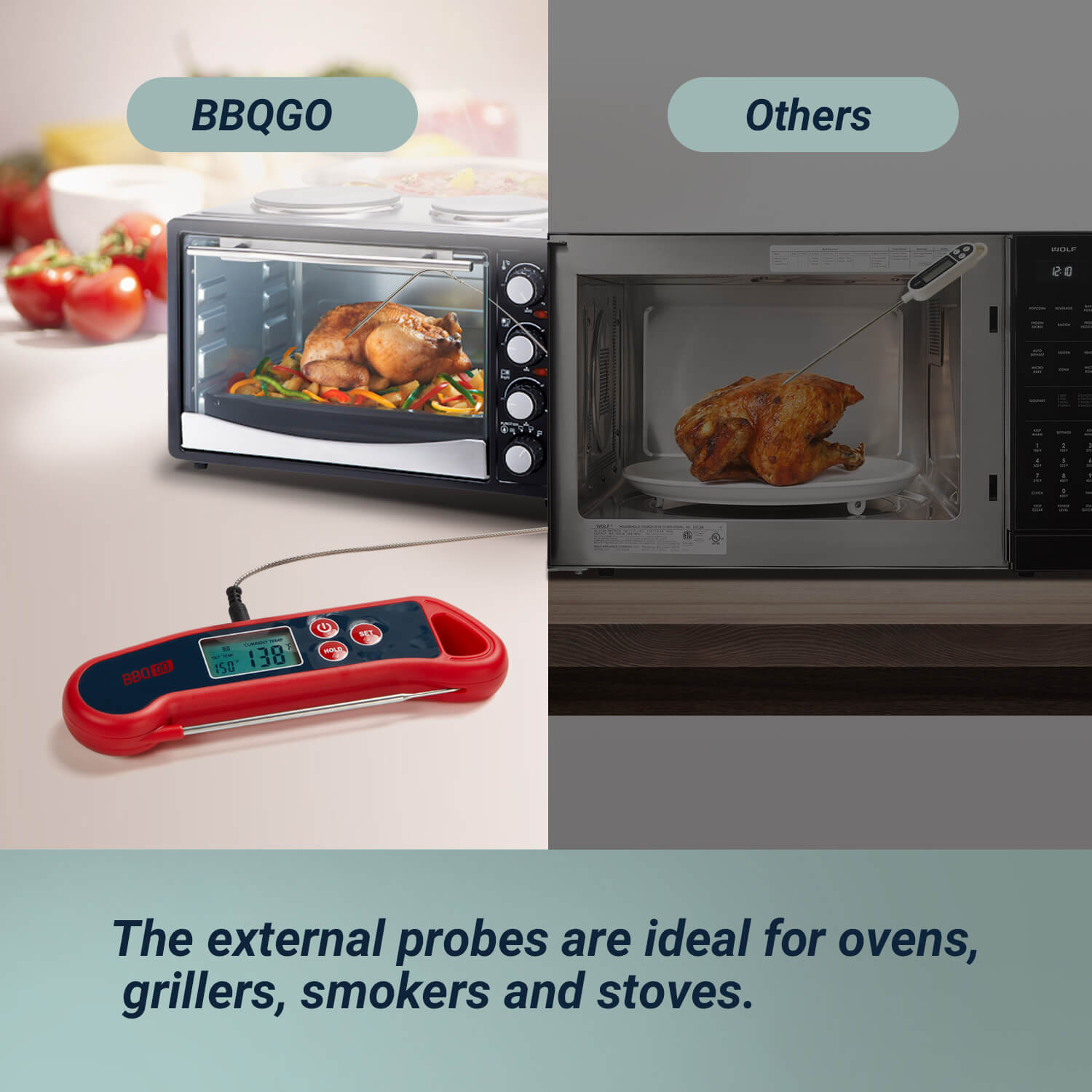 Instant Read Meat Thermometer for Cooking, Grilling & BBQ - Fast & Accurate Digital Food Thermometer with Backlit LCD Display - Perfect for Kitchen, Baking, and Outdoor Cooking