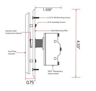 ADA Compliant Push to Open Door Switch with Handicap Logo - 3