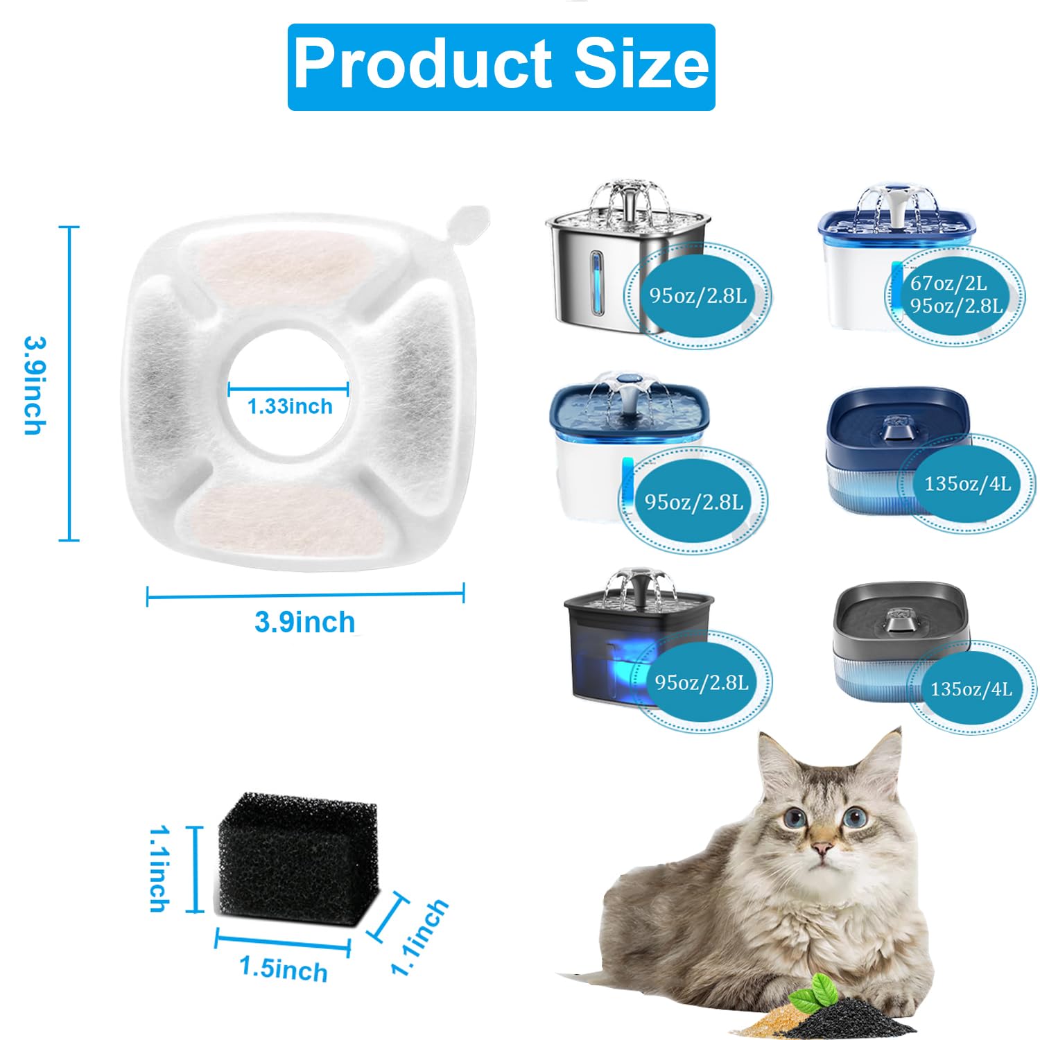 12-Pack Replacement Water Fountain Filters for Veken 67oz/2L, 95oz/2.8L & 135oz/4L Cat Water Dispensers - Includes Pre-Filter Sponges - Perfect for Multi-Cat Homes & Continuous Fresh Water Supply