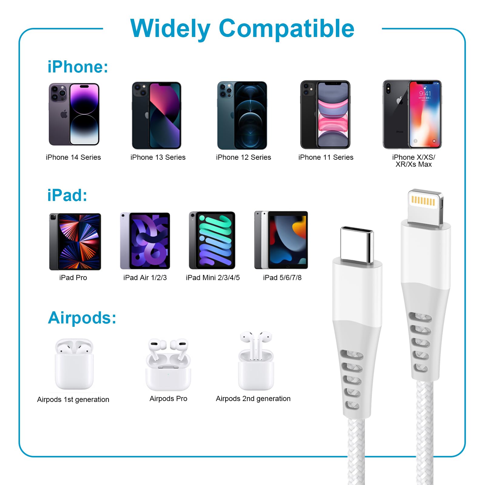 2-Pack MFi Certified USB C to Lightning Cable 2M Fast Charging Nylon Braided Cable for iPhone 14 Pro Max 13 12 11 XS 8 SE - Perfect for Home, Office, Car & Travel Charging