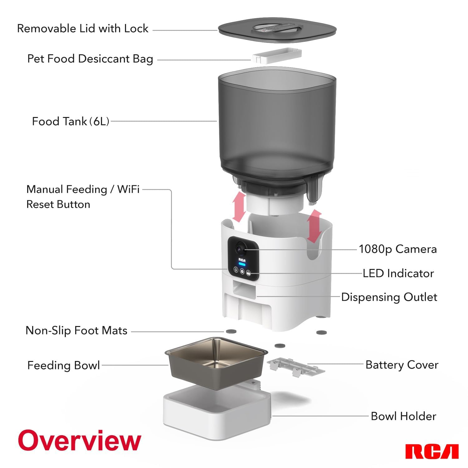 RCA Smart Pet Feeder with 1080p HD Camera, 2-Way Audio, Motion Detection & Night Vision - 6L Automatic Cat & Dog Food Dispenser, Alexa/Google Assistant Compatible, Dishwasher Safe Bowls - Perfect for Home Monitoring & Remote Feeding While Traveling