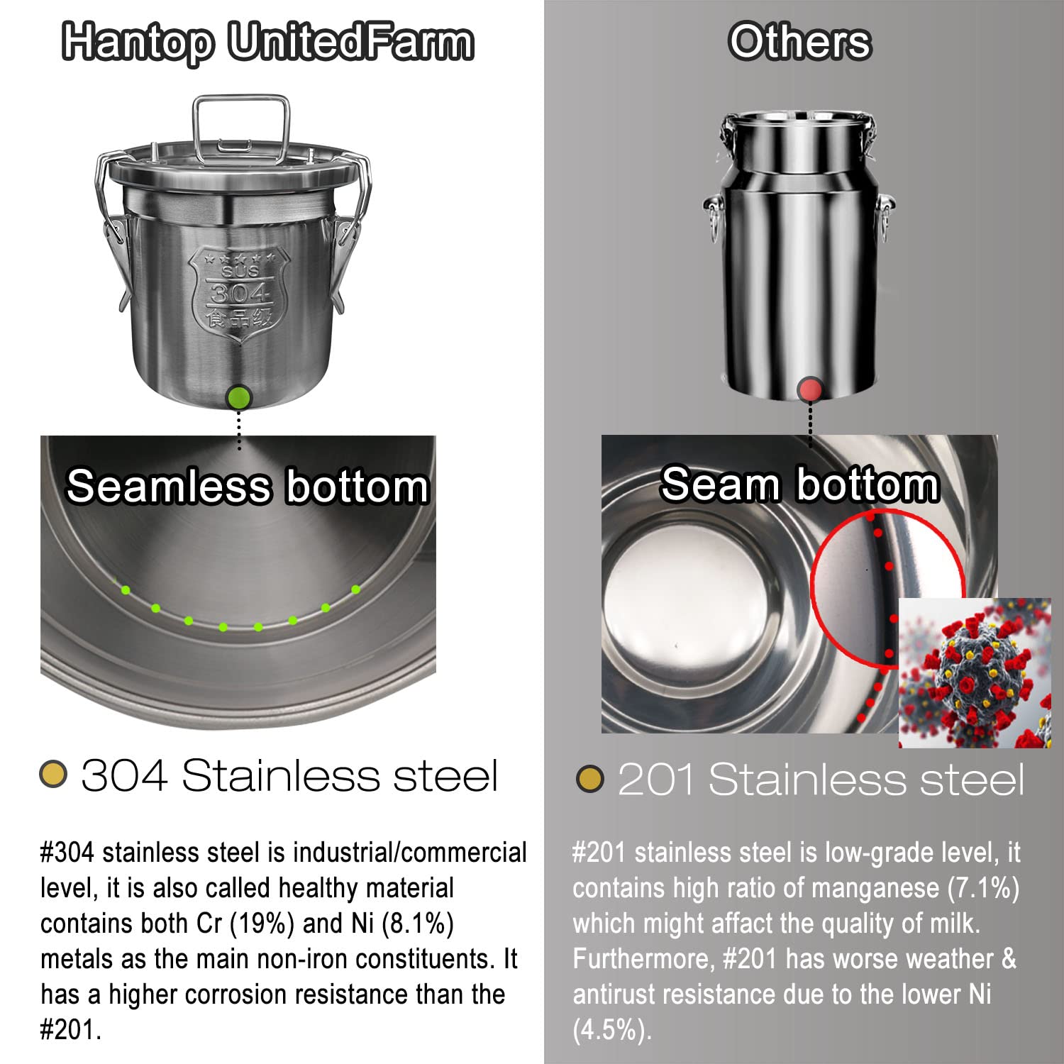 12L Rechargeable Goat Milking Machine with Adjustable Speed & Pulsating Vacuum Pump - 304 Stainless Steel Milk Bucket with Auto Stop Valve - Perfect for Small Farms & Homesteads (Pro Model)