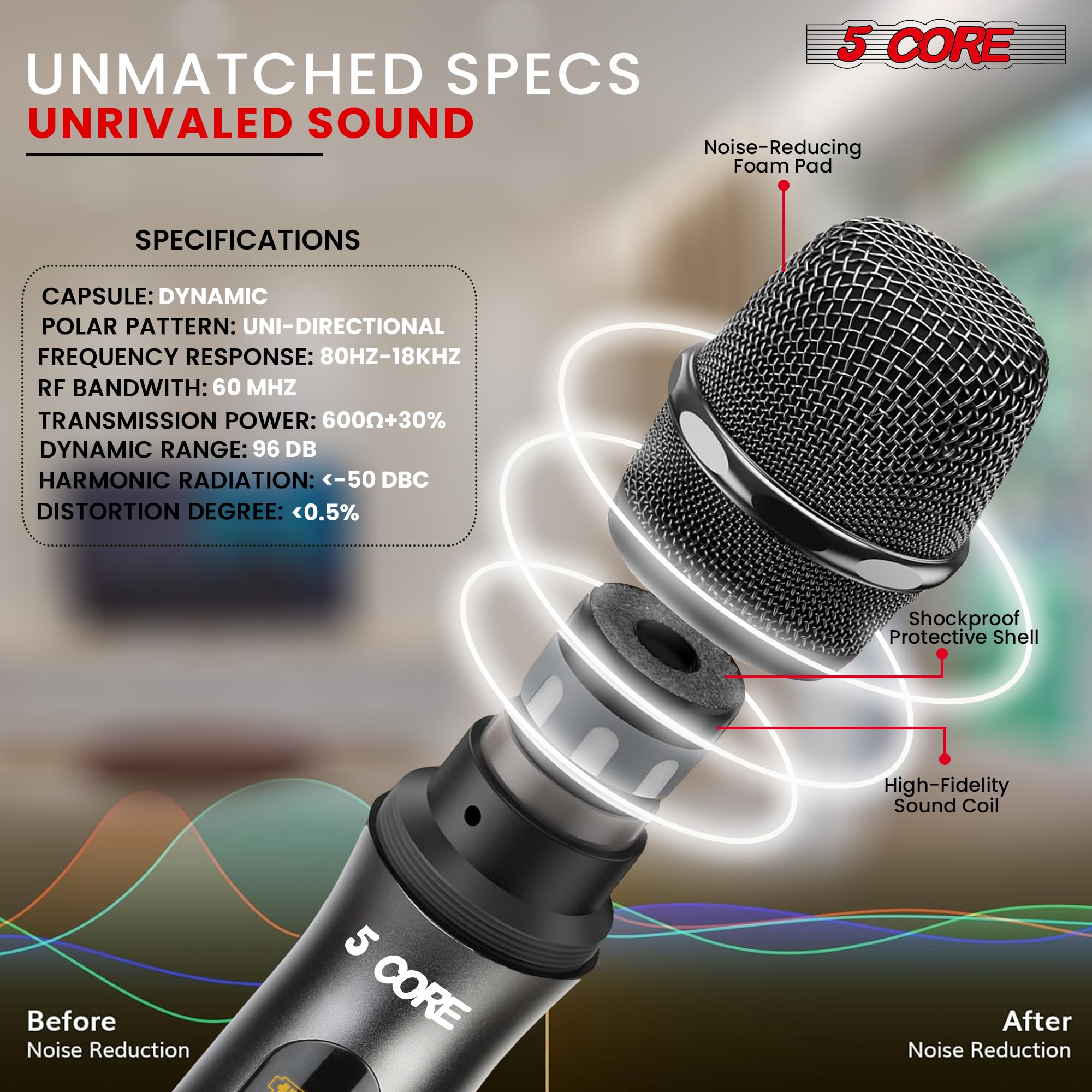 5-Core UHF Wireless Microphone System - 210ft Range, Dual Cardioid Handheld Mics with Mini Receiver | Rechargeable Cordless Karaoke Mic for Singing, Parties & Live Performances (WM UHF 02, Gray)
