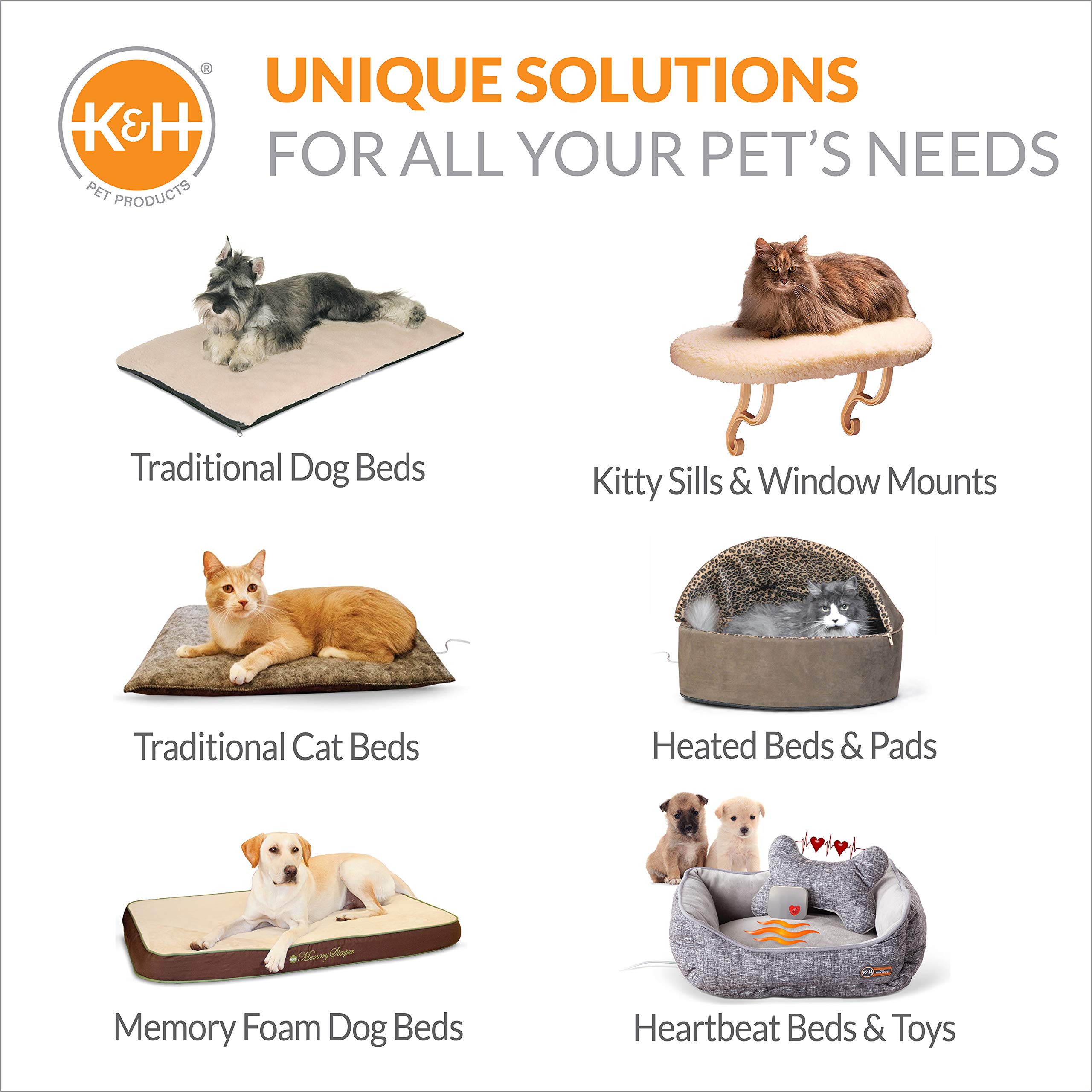 K&H Heated Chicken Pad - 40W Safe Thermo Pad for Poultry Coop - Perfect for Winter Warmth