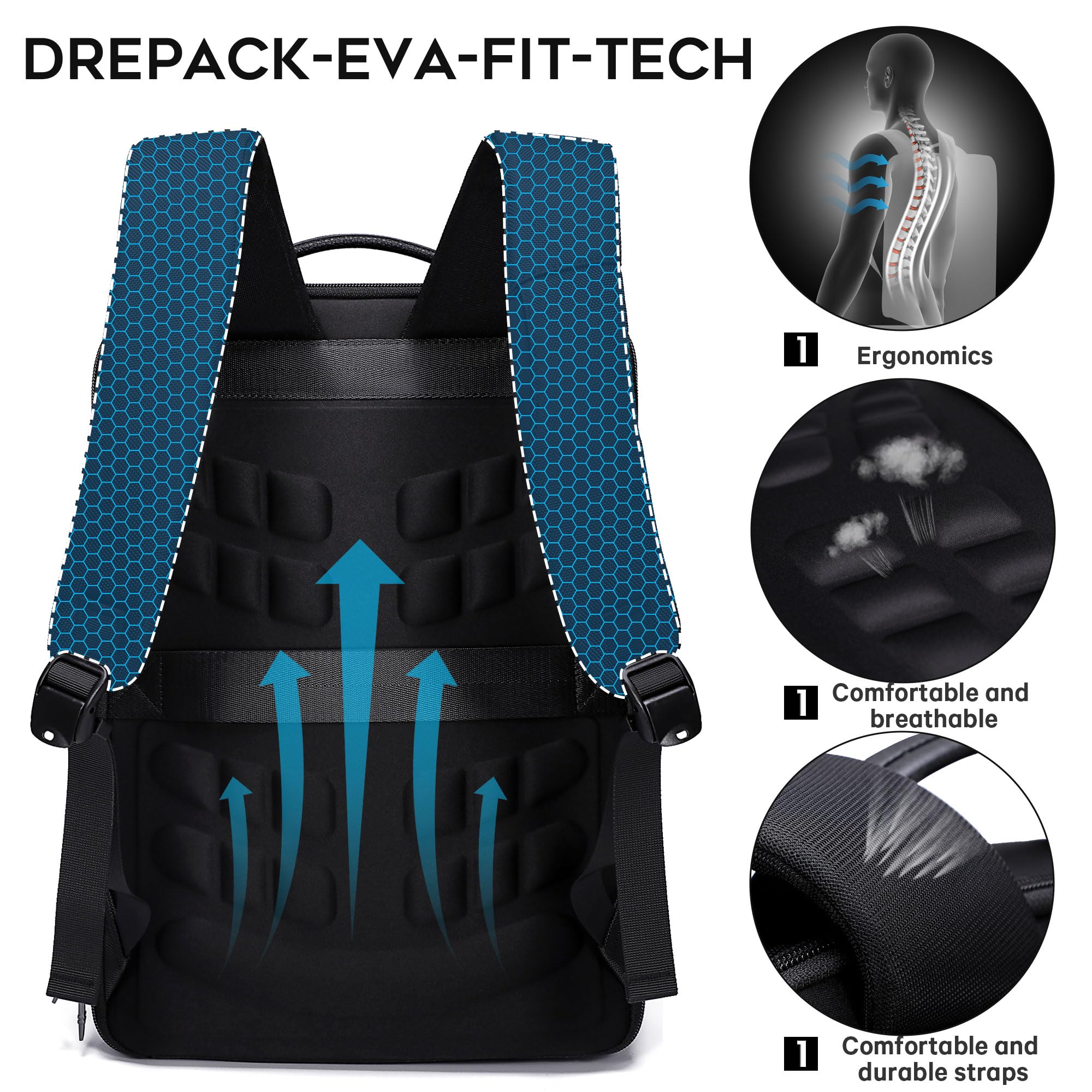 Durable Waterproof Laptop Backpack with USB-C Charging Port - Anti-Theft 15.6 Inch Notebook Bag for Travel, Work & School - TSA-Friendly Design, Perfect Gift for Professionals & Students