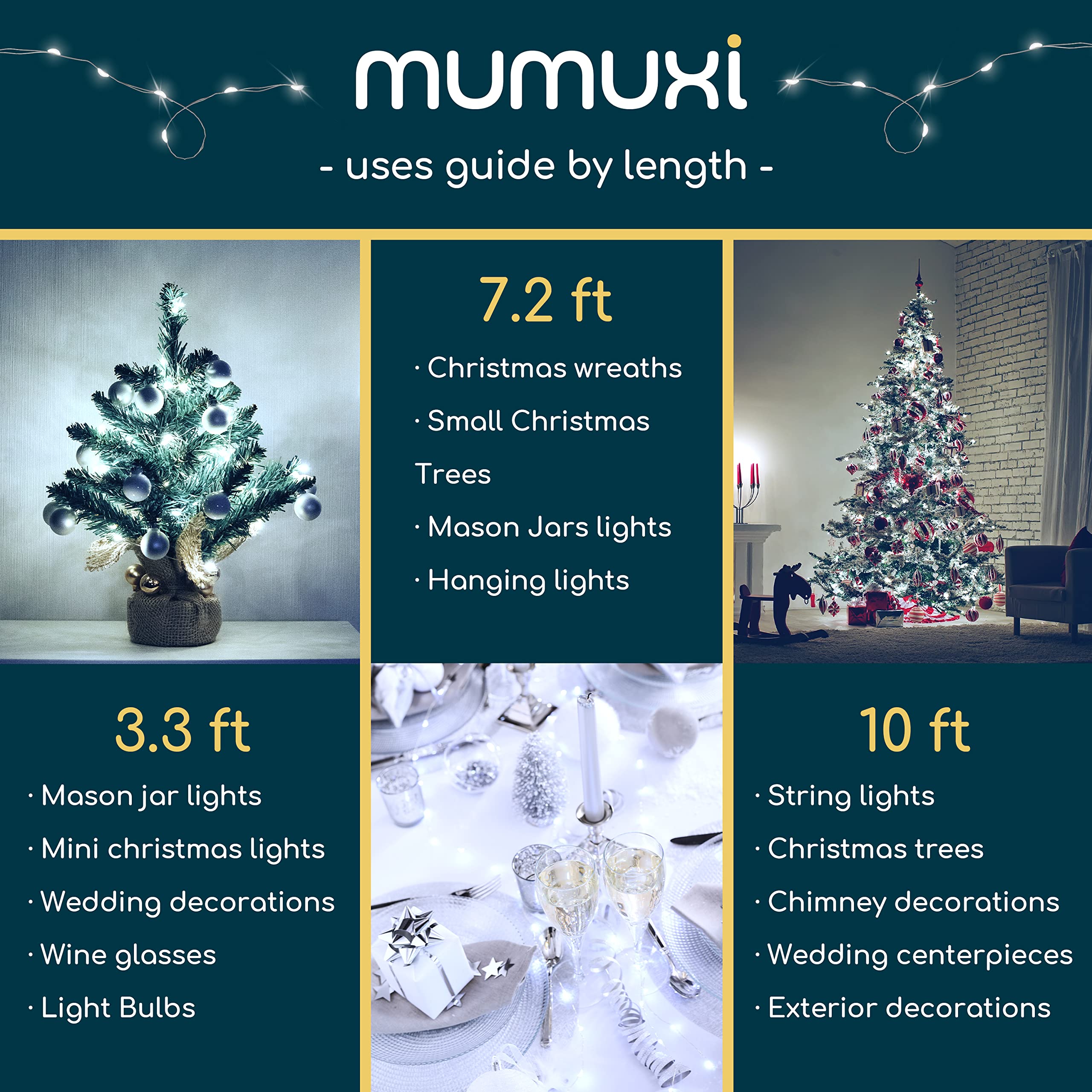 12 Pack 7.2ft Battery Operated Fairy Lights with 20 Mini LEDs - Cool White String Lights for Wedding Centerpieces, Party Decor, Bedroom, Mason Jars & Christmas Tree Decorations - Indoor/Outdoor Use