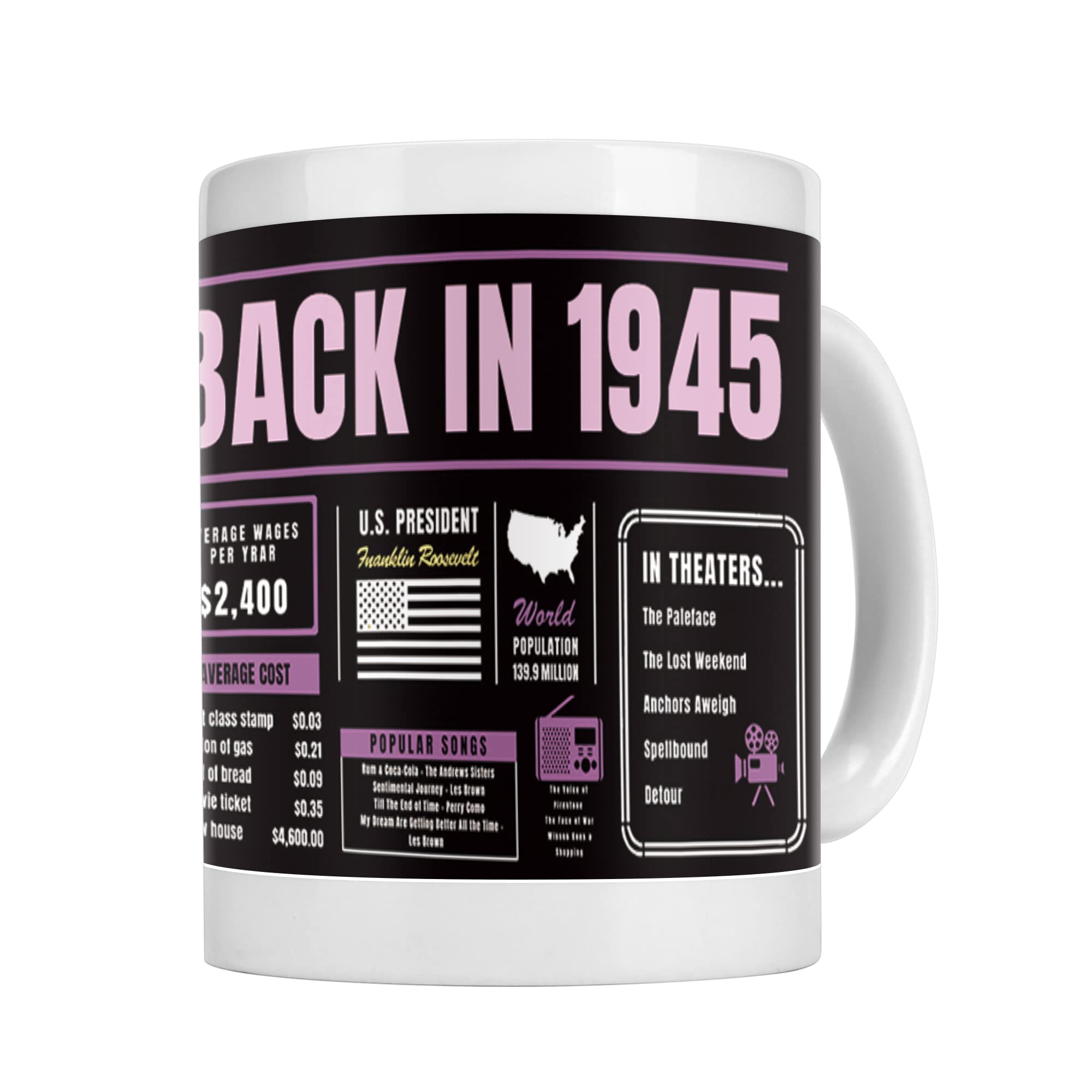 1945 Vintage Coffee Mug - 11Oz 78th Birthday Gift for Women & Men, Coworkers, Friends | Unique 78 Years Old Birthday Decorations & Party Supplies | Perfect for Celebrations, Office Gifts & Retirement Parties