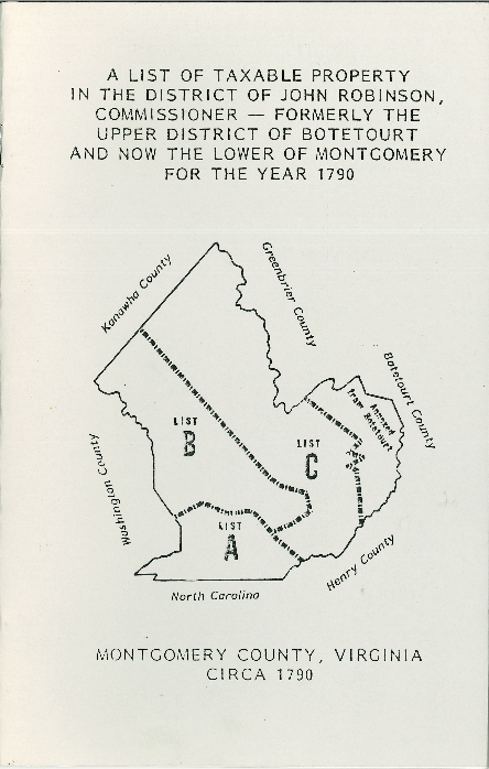 1790 Taxable Property List - John Robinson District (Formerly Upper Botetourt, Now Lower Montgomery) | Historical Genealogy & Research Resource